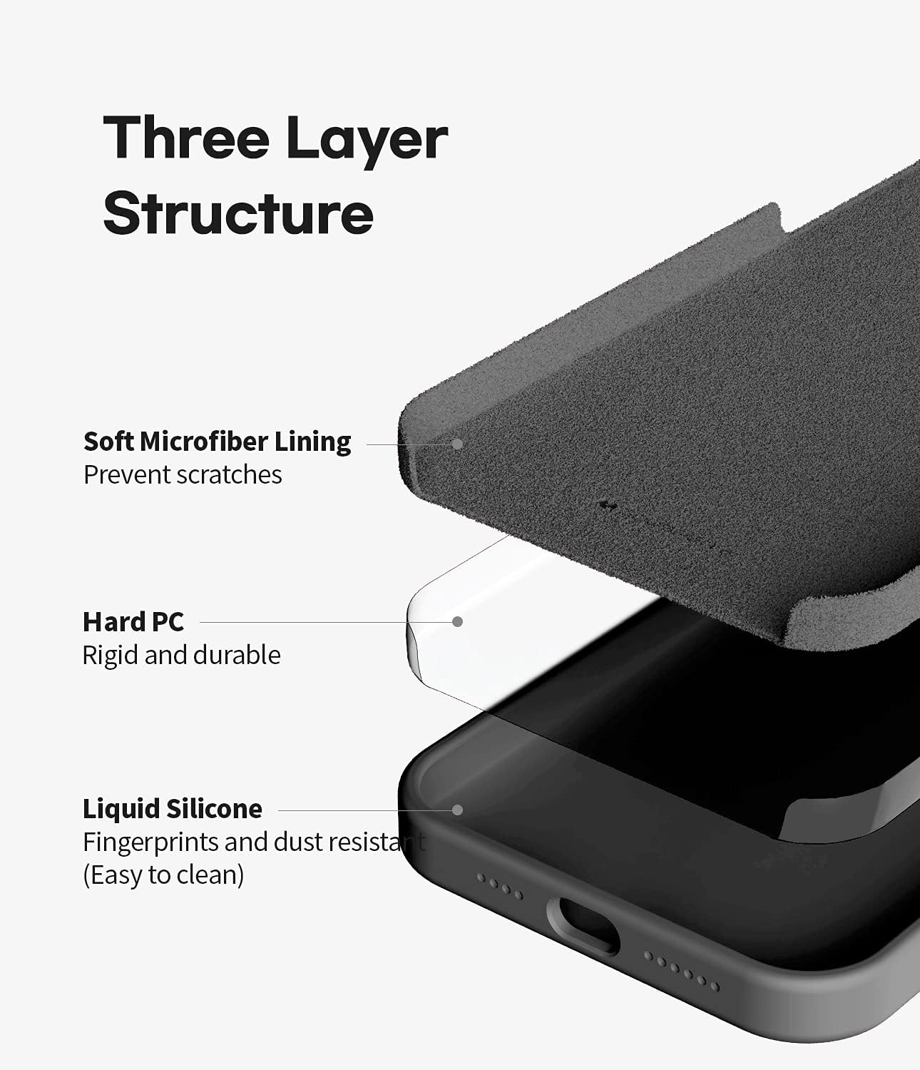 GOOSPERY Funda de silicona líquida compatible con iPhone 13 Mini, suave al tacto, protección de cuerpo completo, a prueba de golpes, con forro de