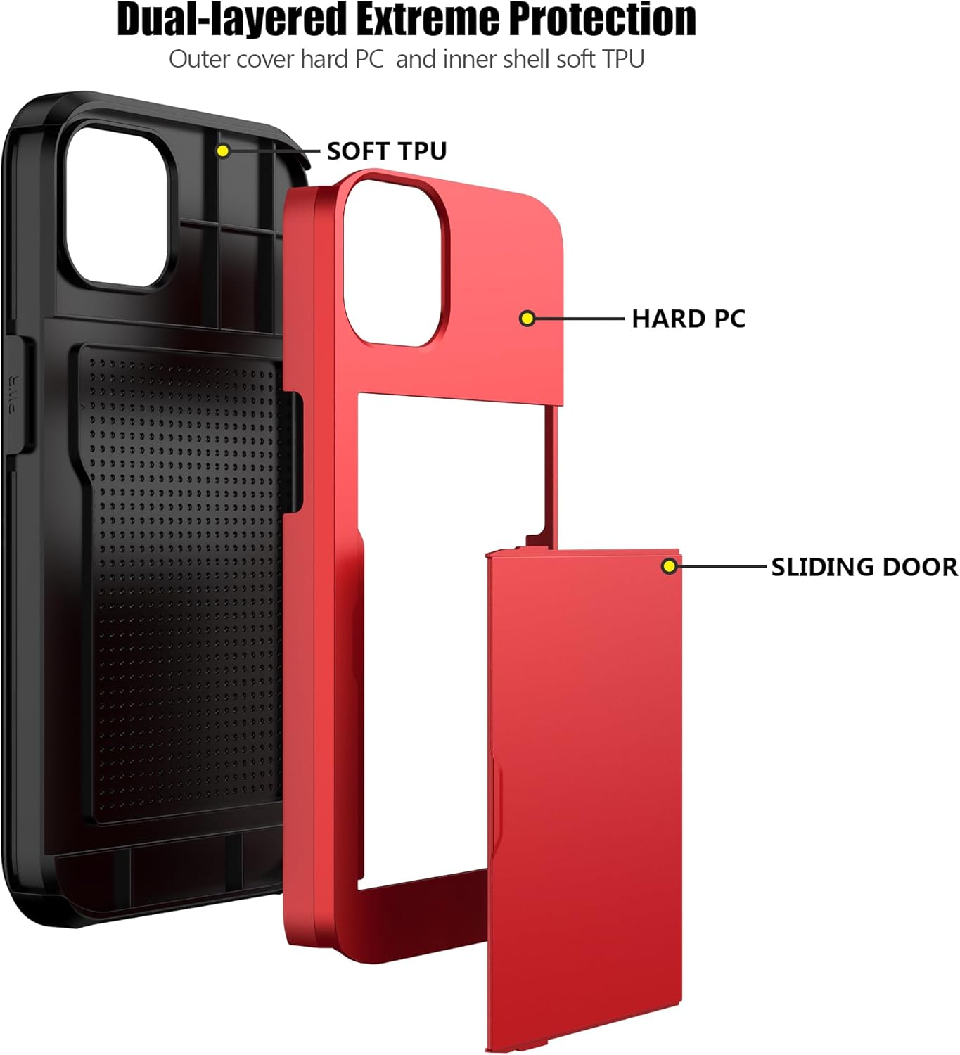 Nvollnoe Funda protectora resistente de doble capa para iPhone 14 Plus con tarjetero y ranura para tarjetas oculta, a prueba de golpes, funda