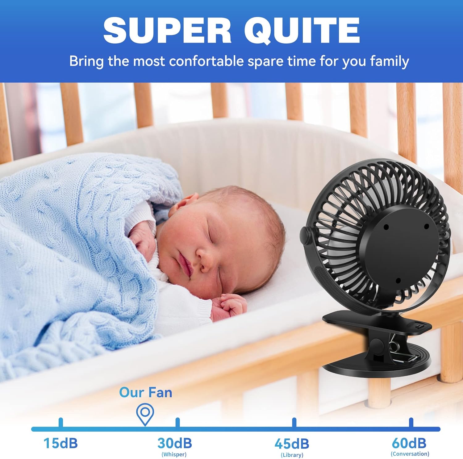 PEKPAK Ventilador de clip, ClipEscritorioColgado Mini ventilador recargable 3 en 1 6 pulgadas5200 mAh Ventilador de escritorio pequeño con ganchos