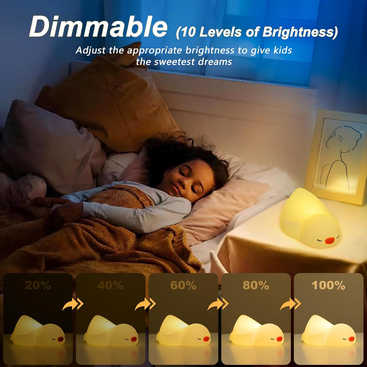 Nuevos regalos para el día de la madre, luz nocturna para lactancia materna, luz suave con control remoto y atenuación y temporizador y recargable,