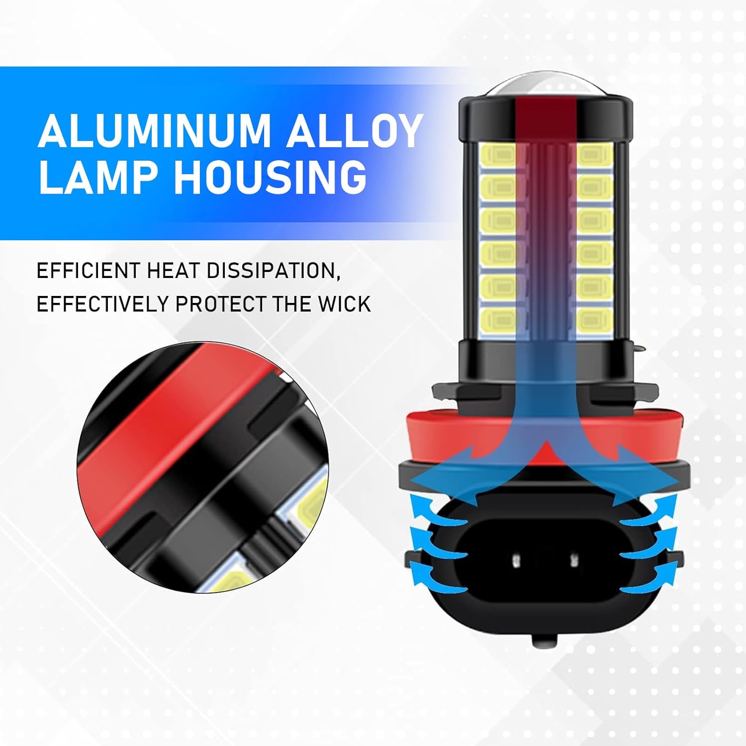 1 bombilla LED antiniebla para automóvil, kit de conversión de bombilla DRL H11, repuesto de lámpara de iluminación súper brillante de 6000 K,