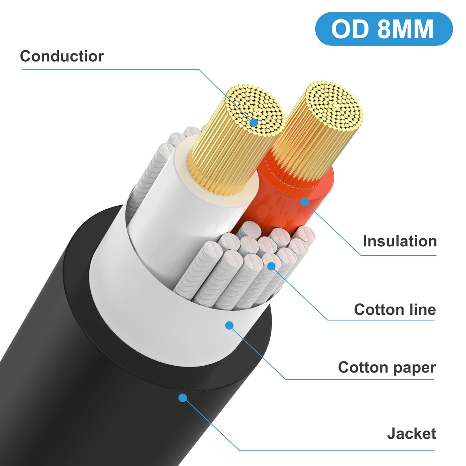 MTUERANC Cables de extensión Speakon macho a hembra, cable Speakon de 18 AWG, con bloqueo giratorio, para DJ PA escenario amplificador audio jack