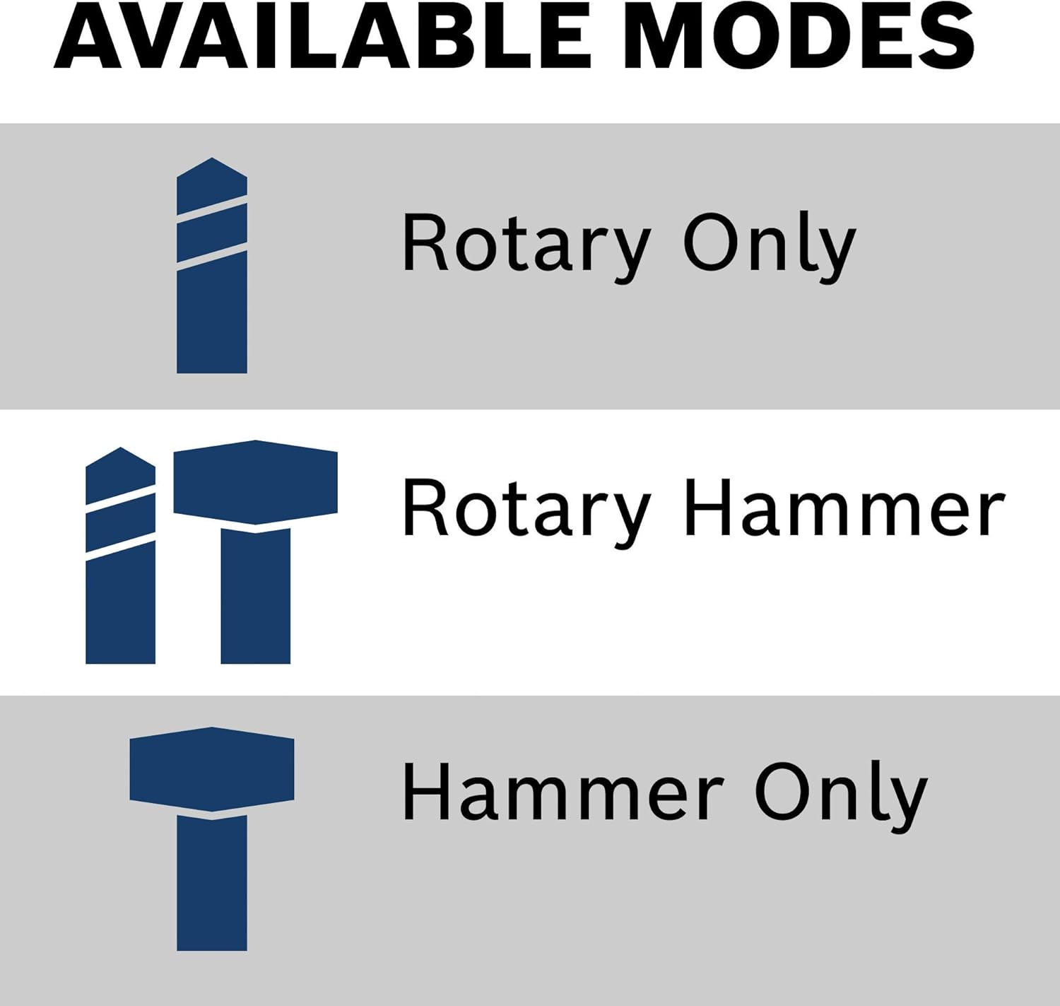 BOSCH RH328VCQ Kit de martillo giratorio SDS de 1-18 pulgadas