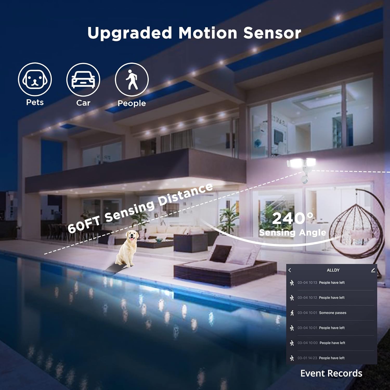 UME Luz de seguridad LED inteligente de 64 W para exteriores, sintonizable, blanco, 2700-6500 K, 5000 lm, sensor de movimiento de 3 cabezales, luz