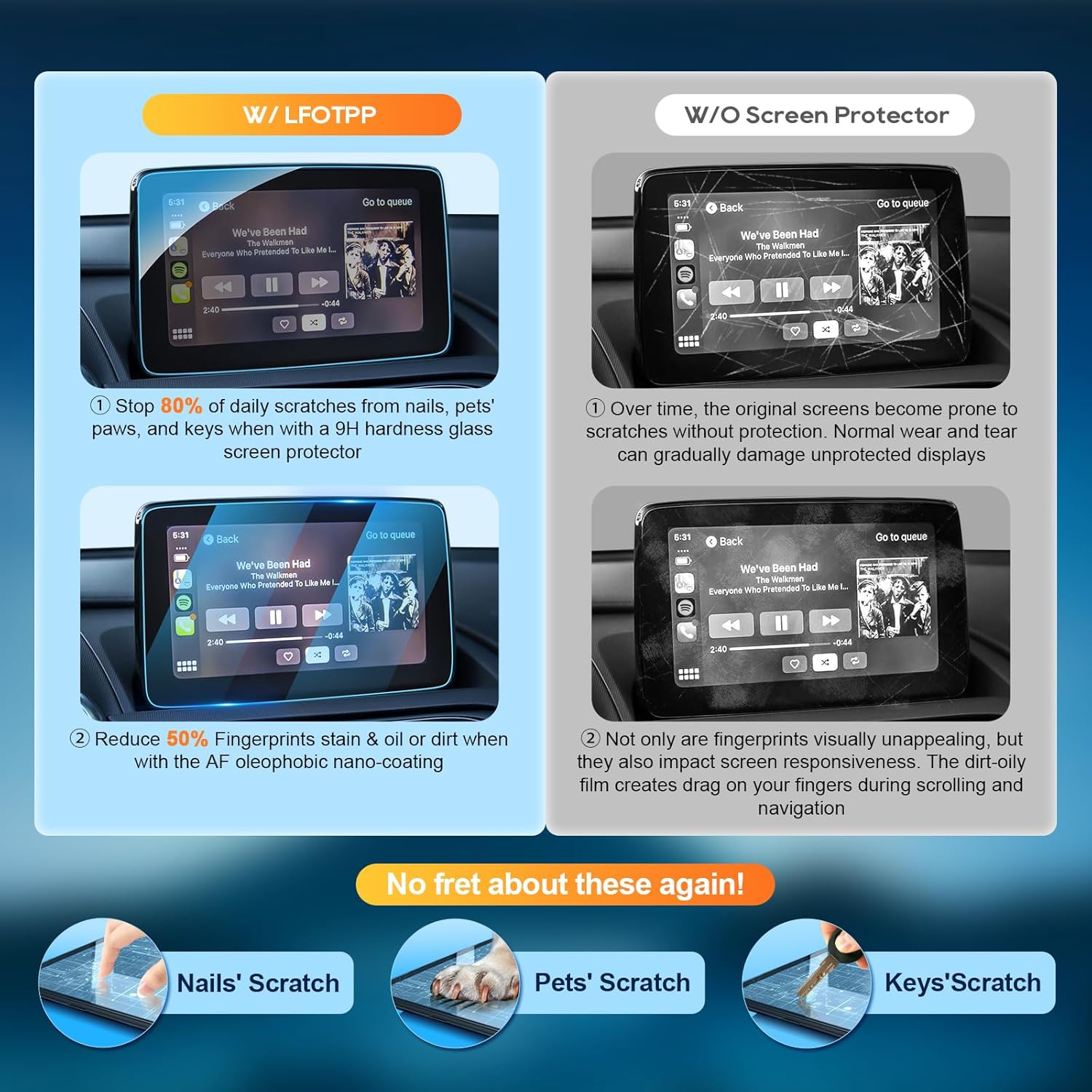 LFOTPP Protector de pantalla de navegación de 7 pulgadas para F i a t 124 Spider(2017-2020), Mazda MX-5 Miata (2016-2023), Mazda CX-3 (2016-2021),