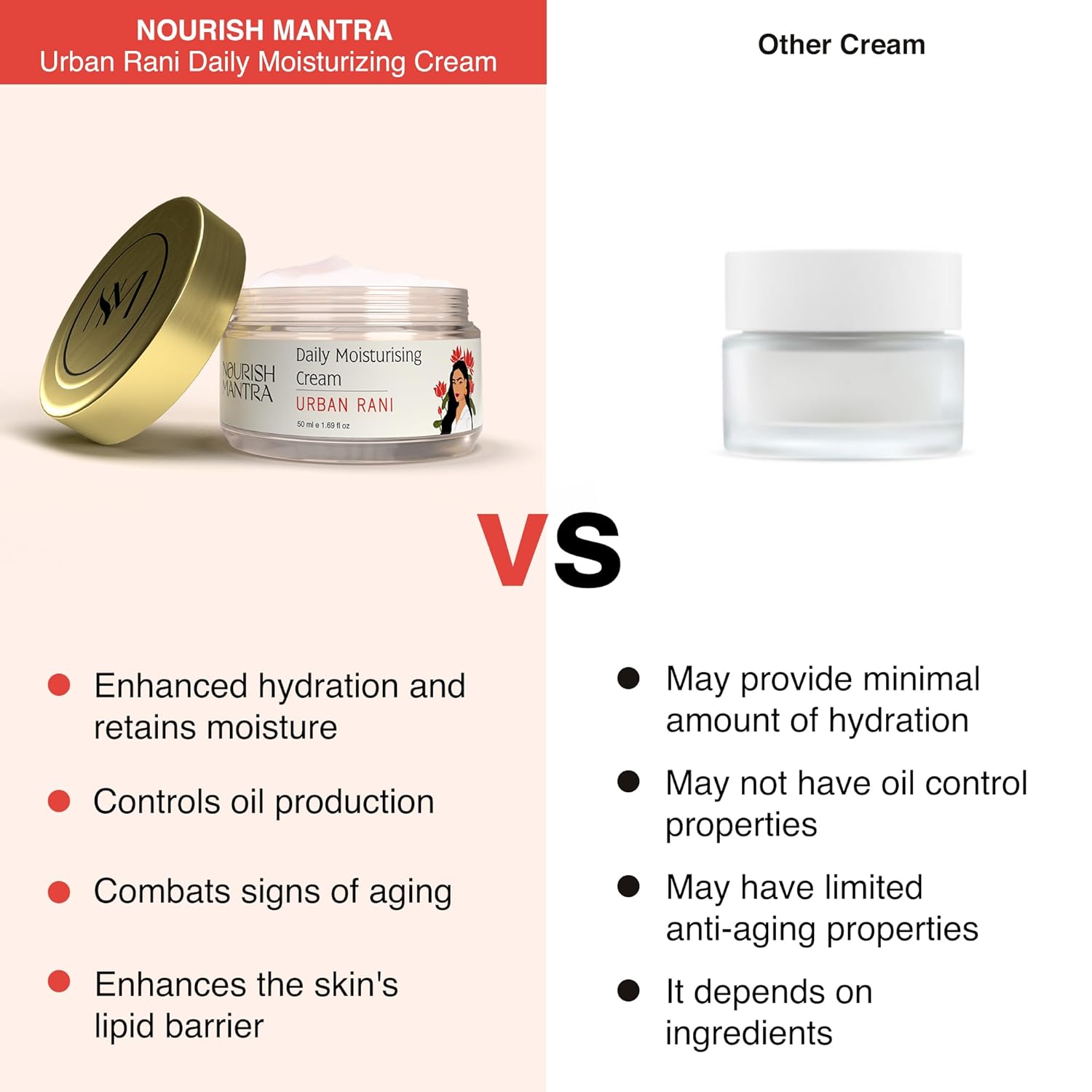 NOURISH MANTRA – Crema hidratante diaria Urban Rani  Crema facial hecha con ácido hialurónico, niacinamida y espino cerval de mar  Hidratante para