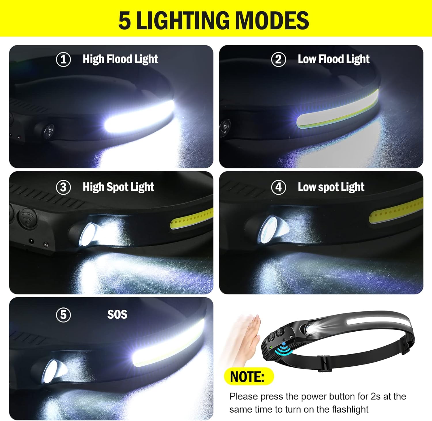 AURUZA 2 linternas de faros delanteros, faros LED recargables, 2 faros COB de 230  de ancho con sensor de movimiento, brillante, 5 modos, lámpara de