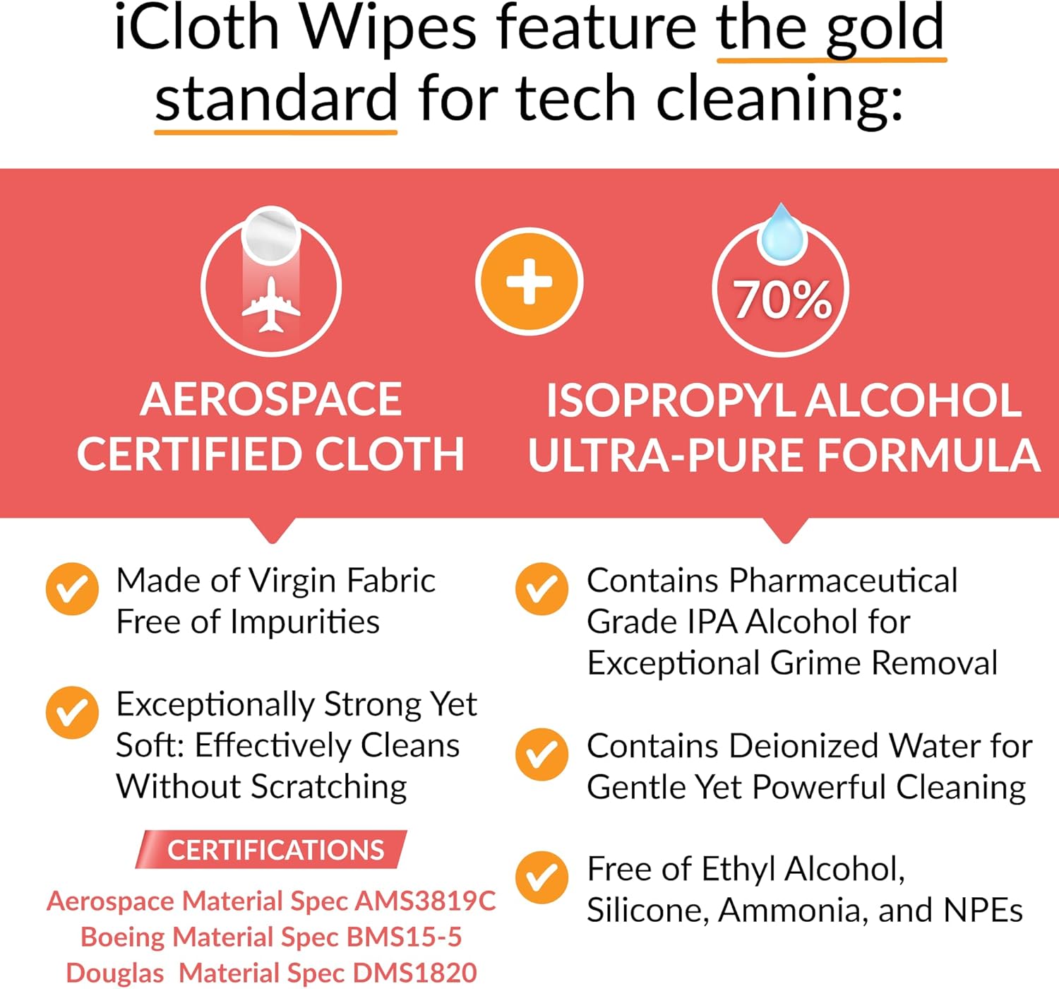 iCloth 70% IPA Screen Cleaning Wipes Safe for All Screens, Pro-Grade, Individually Wrapped, 1 Wipe Can Clean Several Screens, Displays, TV’s or