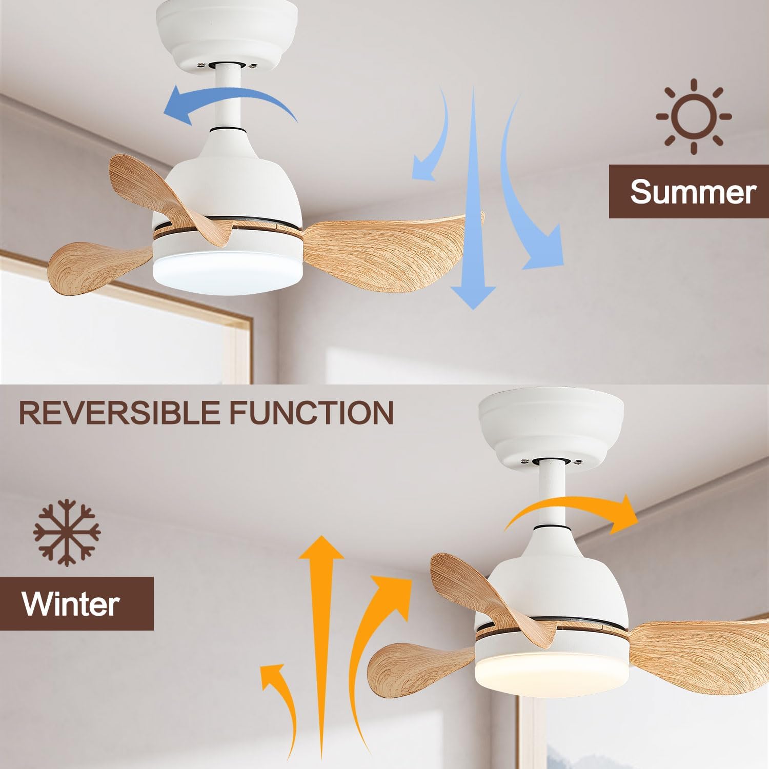 YOLIZUOT Ventiladores de techo regulables de 22 pulgadas con luces, ventilador de techo para exteriores con control remoto, motor de CC silencioso,