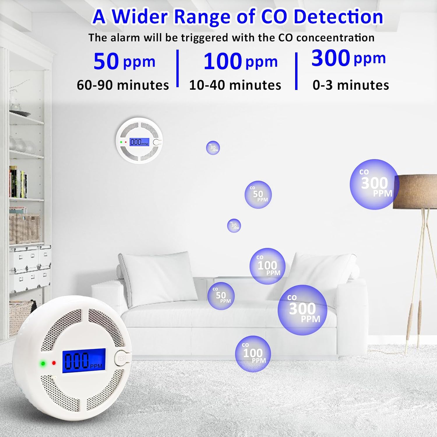 Mini detector de monóxido de carbono, detector de alarma de monitor de CO cumple con UL 2034, detector de sensor de CO portátil alimentado por