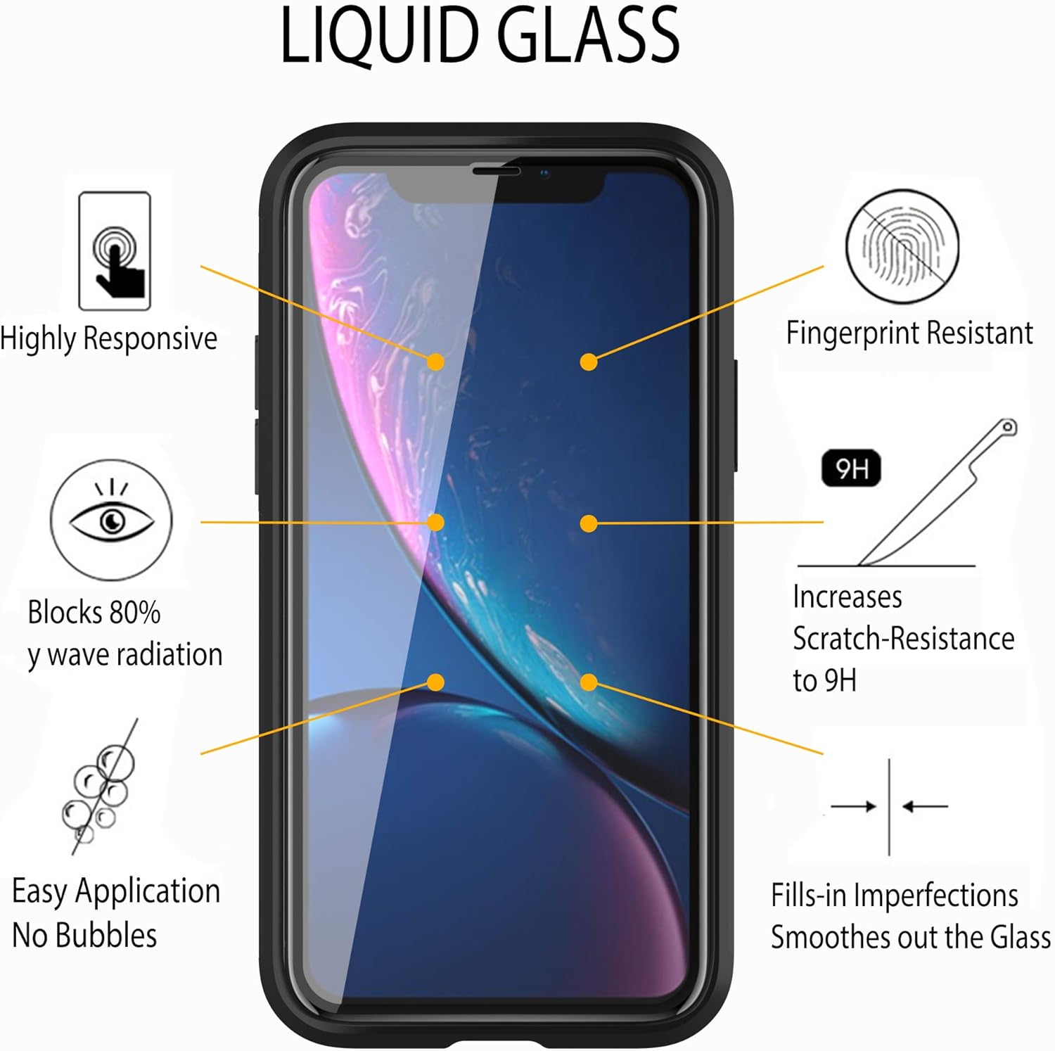 Luvvitt Protector de pantalla de vidrio líquido con protección de pantalla de $250 – Revestimiento resistente a los arañazos para todos los