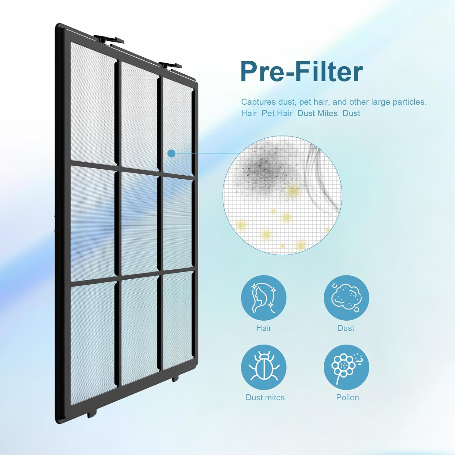 Juego de prefiltros lavables para purificador de aire Winix PlasmaWave C535 5300-2 6300-2, 2 prefiltros de malla fina lavables y 2 filtros de carbón
