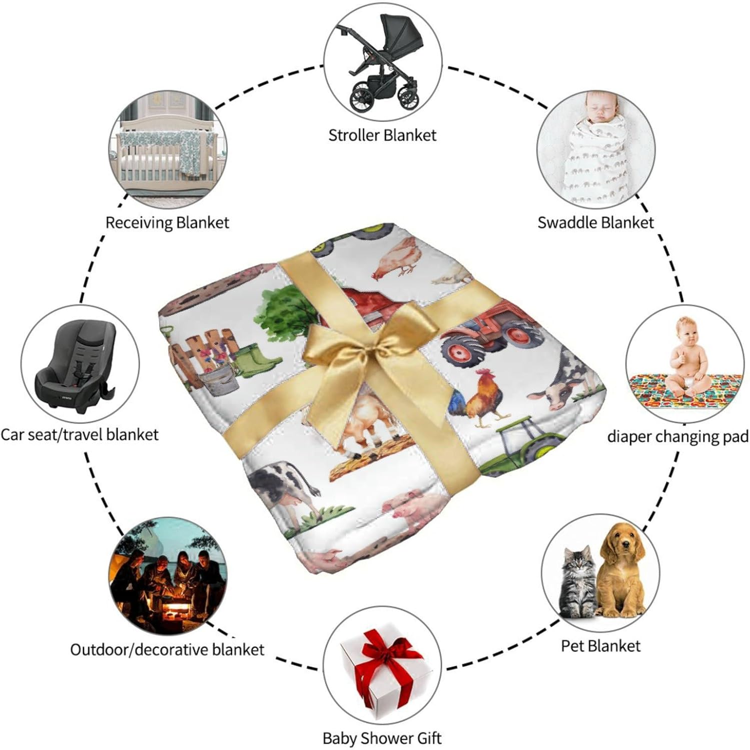 Manta de bebé de animales de granja, manta neutra de granero de granja para niños y niñas, manta de forro polar para bebé, vaca, pollo, cerdo,