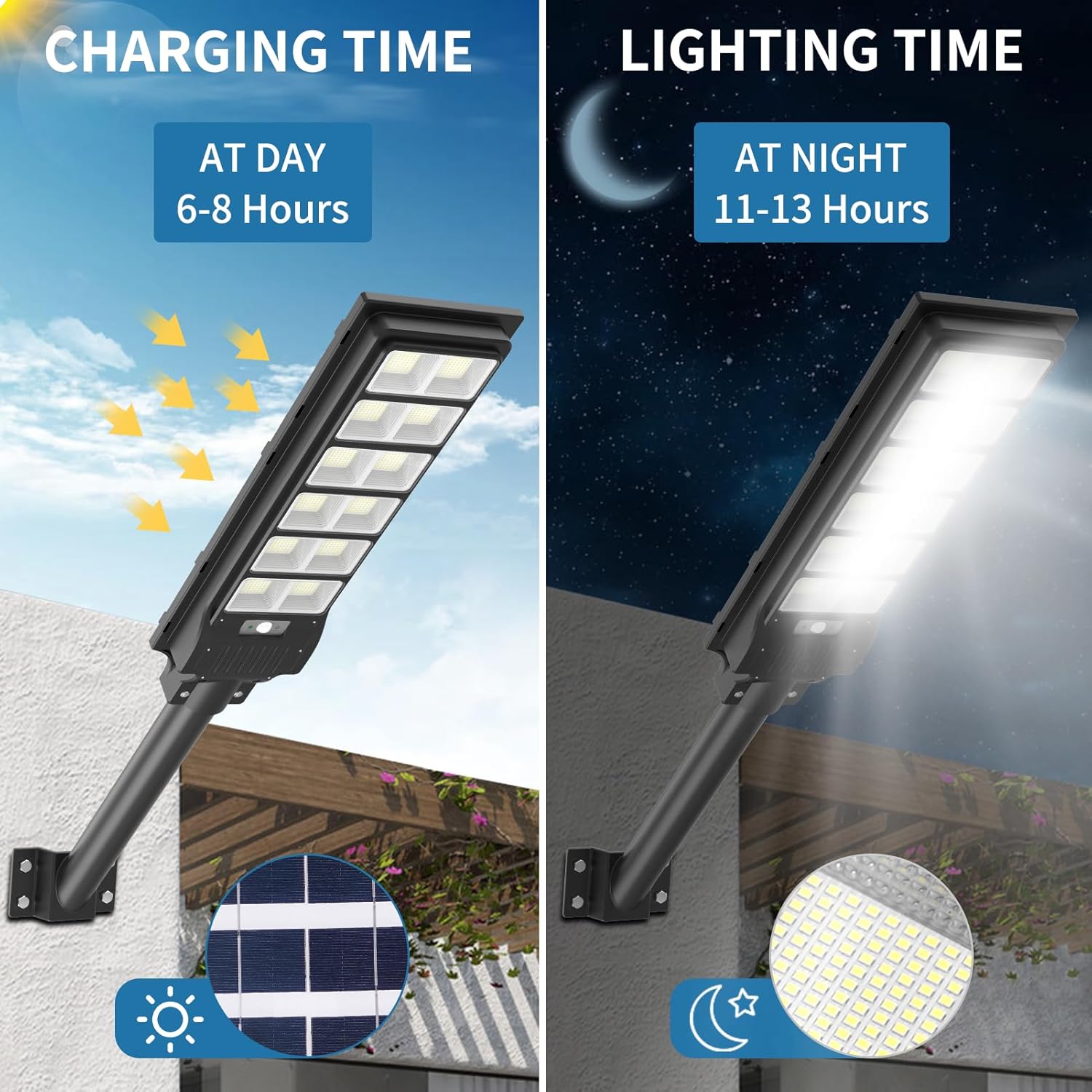 Viugreum Luces solares de calle de 1000 W para exteriores con sensor de movimiento, paquete de 10 1080 LED, 6000 K IP65, luces solares de