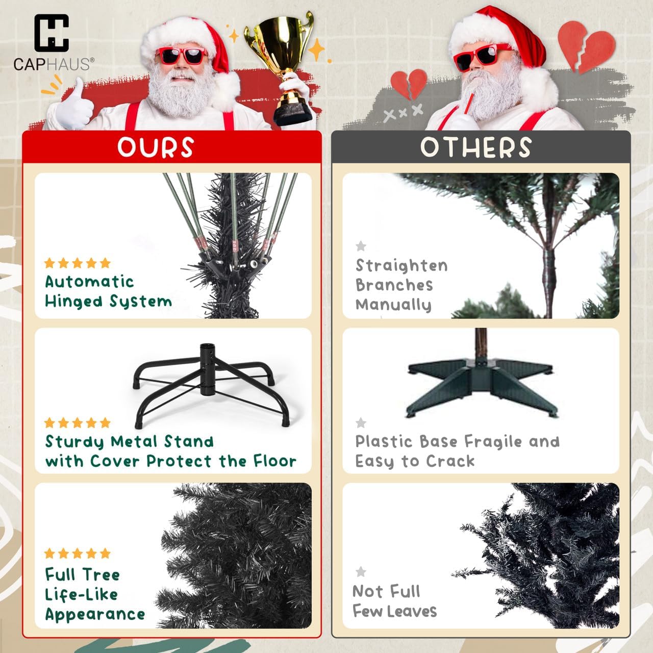 CAPHAUS Árbol de Navidad artificial negro, 4.5 pies con soporte plegable, prebisagras, 398 puntas de rama completa de alta calidad, árbol de Navidad