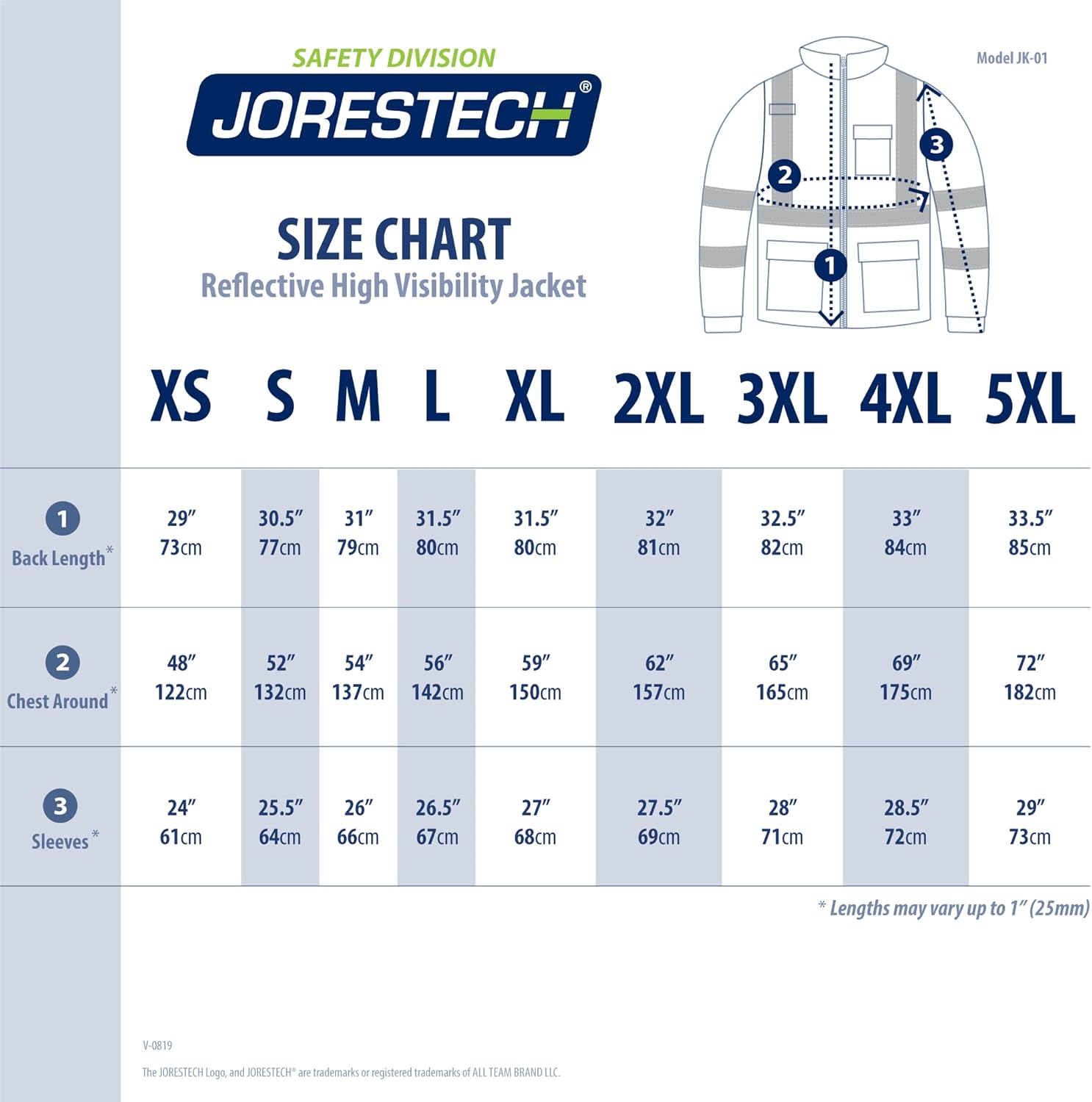 JORESTECH Chaqueta y gorro de seguridad reflectante de alta visibilidad impermeable ANSI