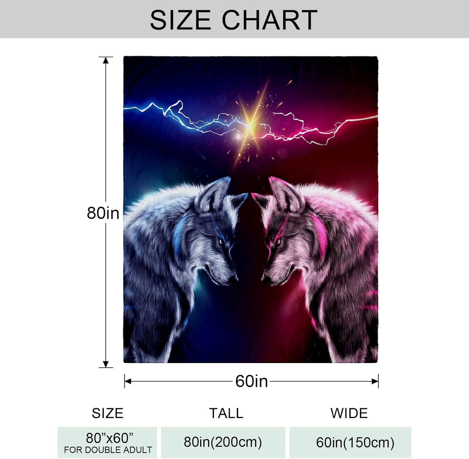 Manta de forro polar de 80 x 60 pulgadas, suave, acogedora y cálida, manta de franela de felpa azul contra rojo, diseño de lobo rayo, para sofá,