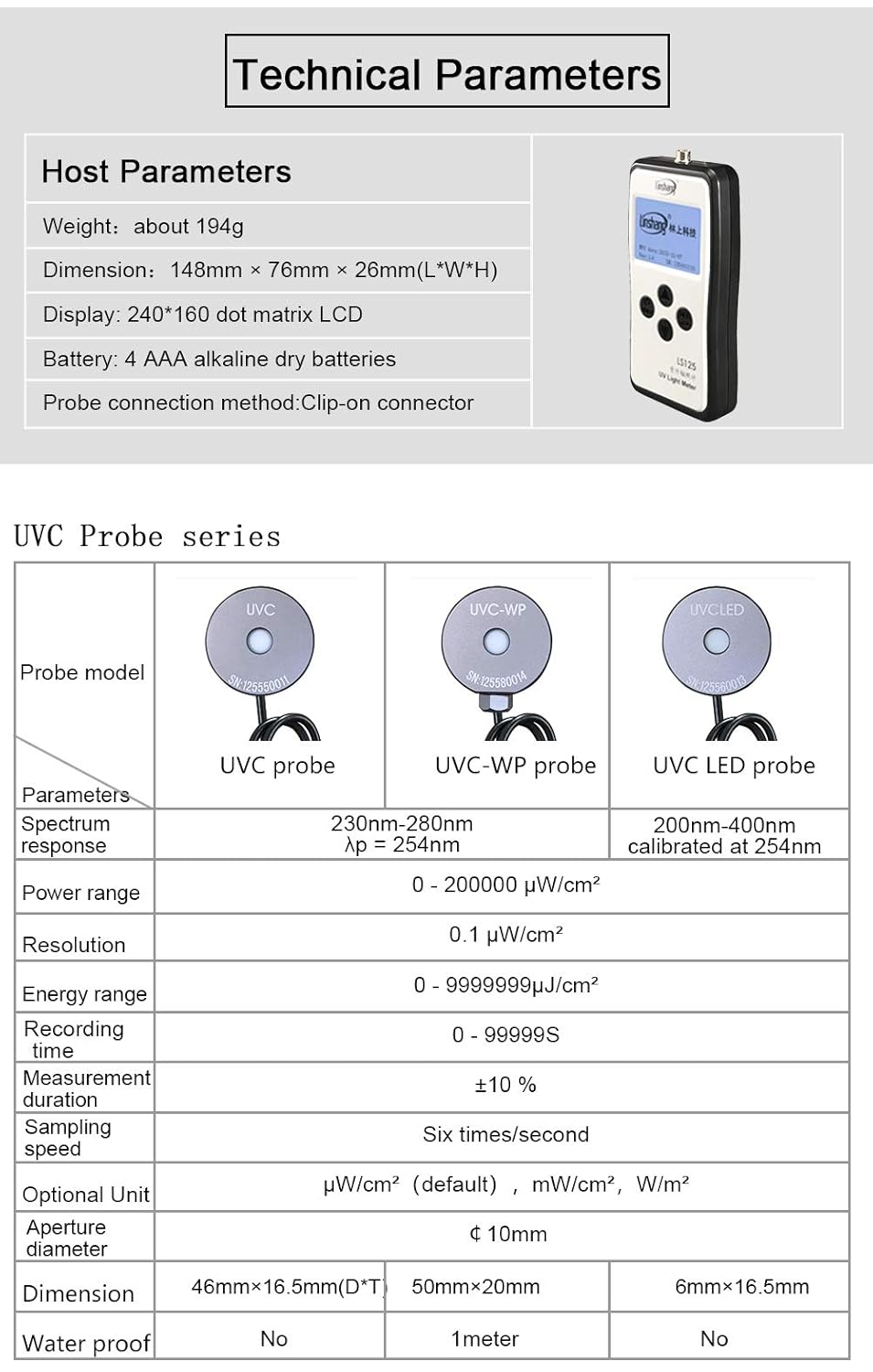 LS125 Medidor de luz UV Prueba de energía ultravioleta Energía de intensidad UV para UVA LED UVB UVC Sensor impermeable… (LS125, medidor de luz