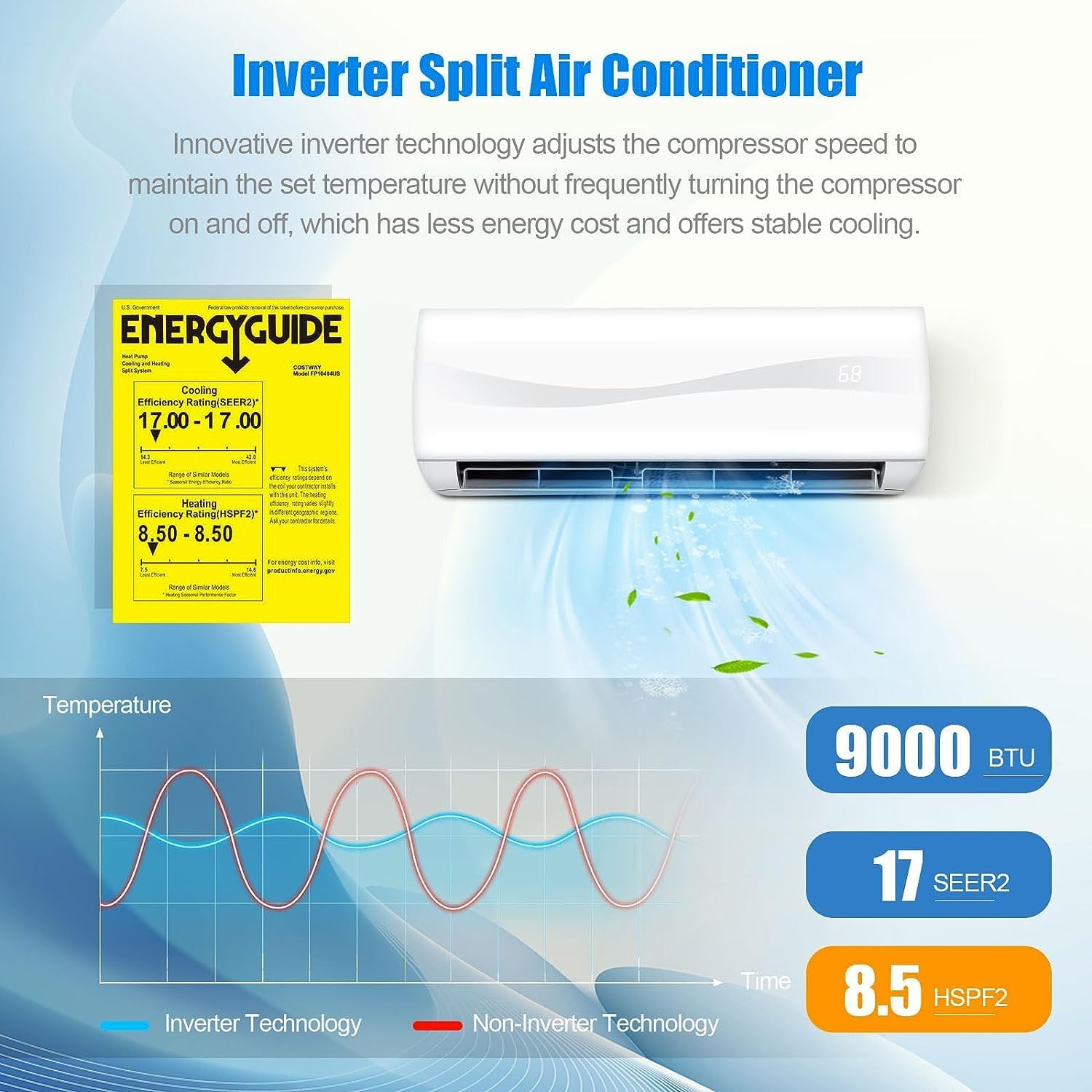 RELAX4LIFE Mini sistema de aire acondicionado divididocalefacción, 9000 BTU sin conductos Mini Split Aire acondicionado con bomba de calor, control