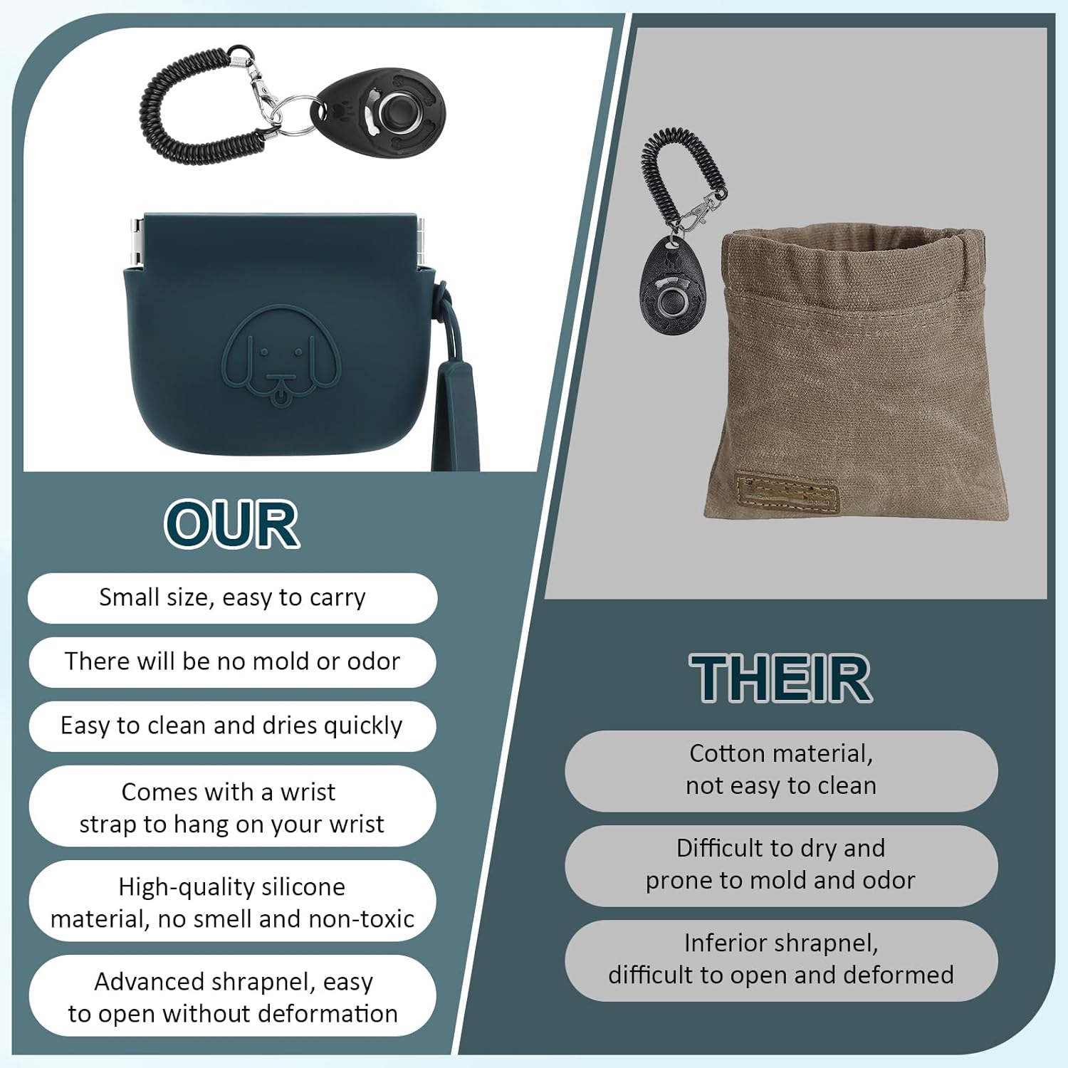 WALLFID Bolsa pequeña de silicona para perros, cierre automático, con clic de entrenamiento para mascotas, bolsa de senderismo para perros y gatos,