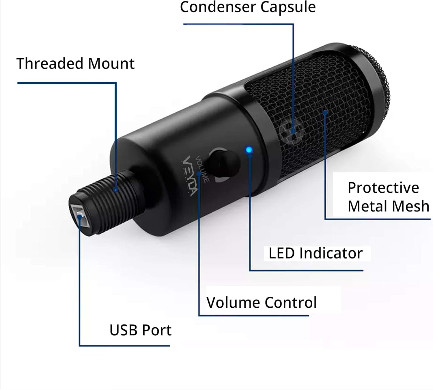 VEYDA – Micrófono de PC para podcast de transmisión USB, kit de micrófono de condensador cardioide de estudio profesional de 192 KHZ24 bits con