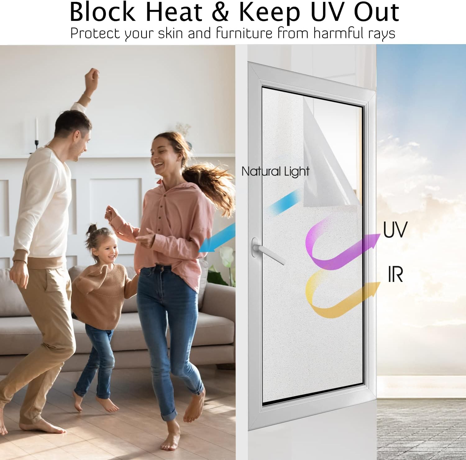 HIDBEA Película esmerilada de privacidad para ventana, control de calor, bloqueo UV, adherencia estática, no adhesiva, reutilizable, para baño,