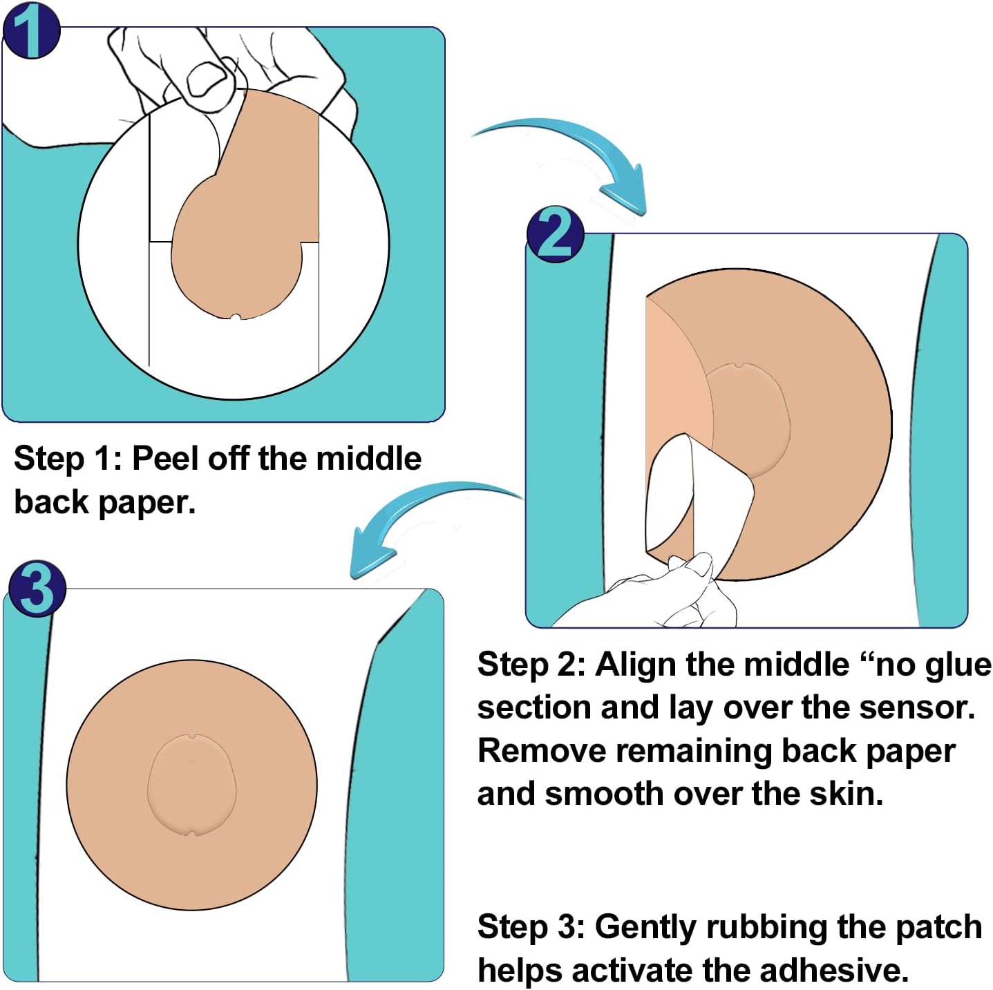 Parches adhesivos G7, paquete de 20 cubiertas completas impermeables, flexibles y transpirables para Dexcom G7, parche de superposición sin látex