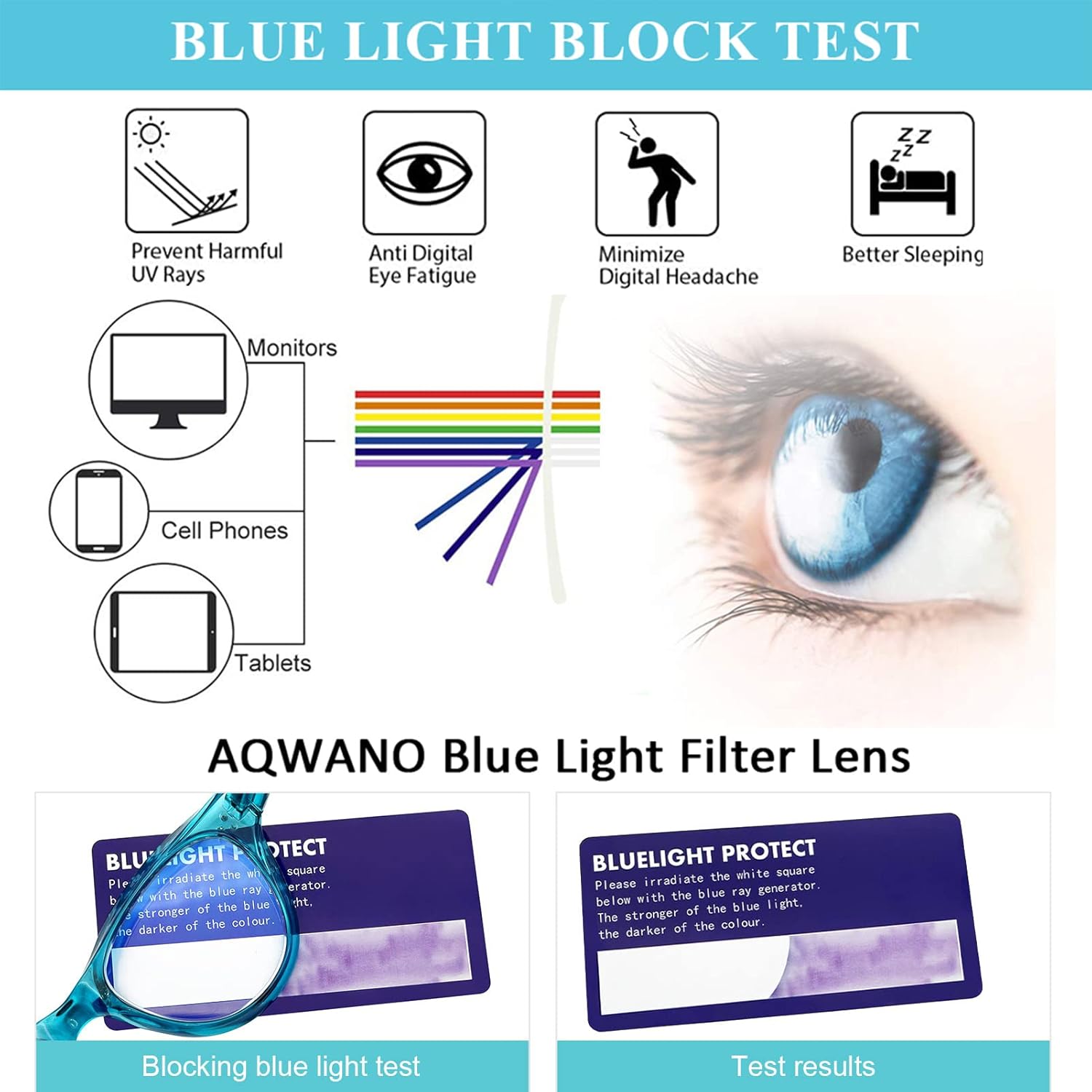AQWANO Lentes de lectura de ojo de gato con bloqueo de luz azul, para computadora de gran tamaño, para mujeres, lentes con filtro antirreflejos,