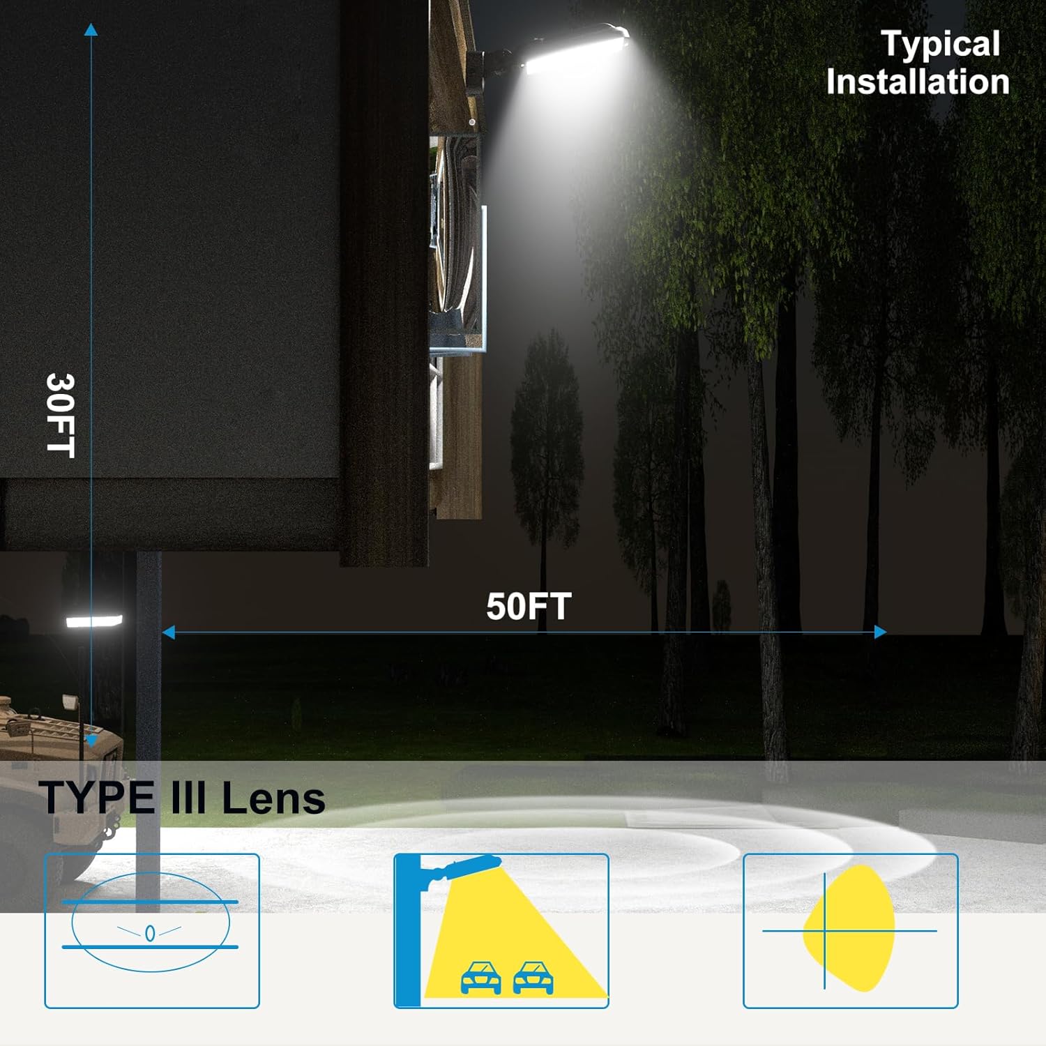 Lightdot Paquete de 4 luces LED de pared de 200 W, 28000 lúmenes equivalente a 800 W MHHPS Luz de inundación para exteriores de 5000 K