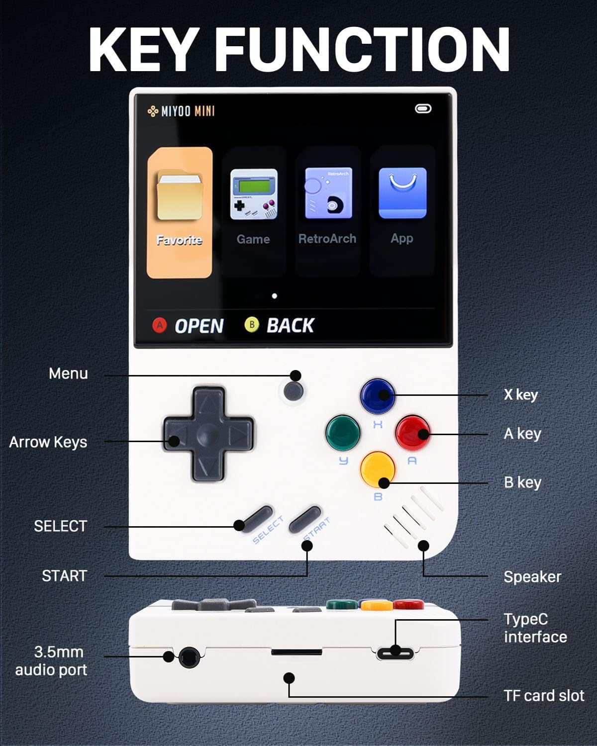 Miyoo Mini Plus, consola de juegos retro de mano con tarjeta TF de 64 G, compatible con más de 10000 juegos, emulador de consola de juegos portátil