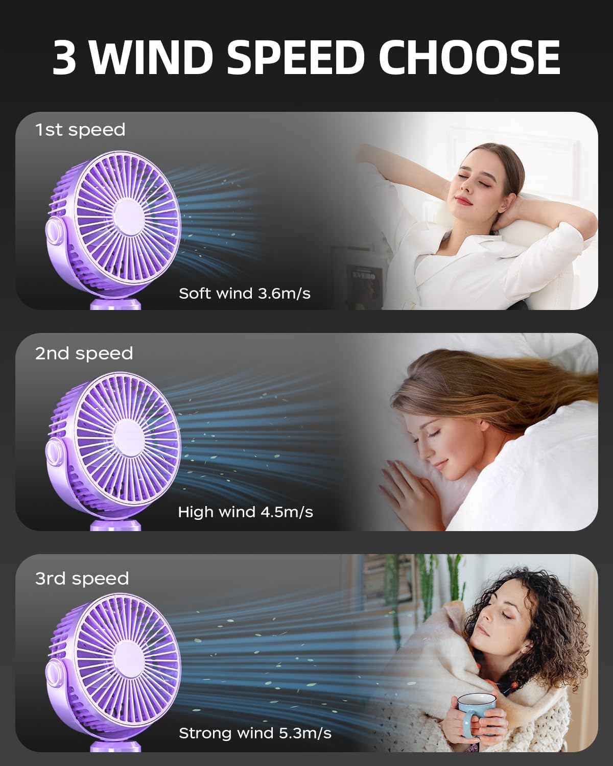 Ventilador de cochecito, ventilador portátil con clip, ventilador portátil con rotación de 360, ventilador de escritorio personal recargable por