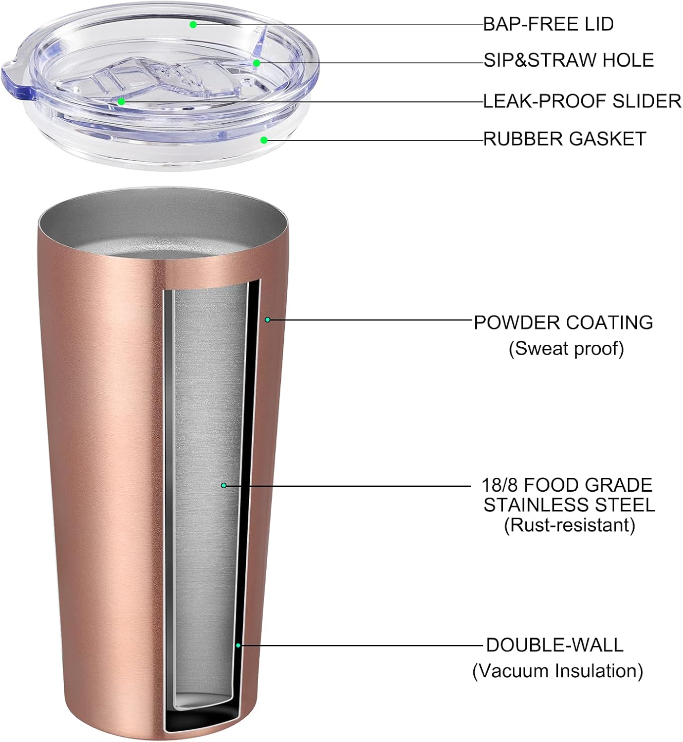 VEGOND – Vaso térmico de acero inoxidable de 20oz con doble pared aislante al vacío con tapa y pajita, para café, viaje, oro rosado