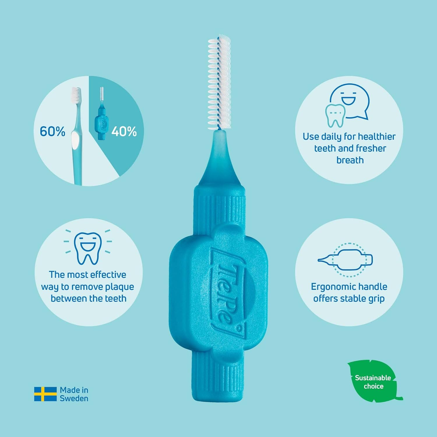 TEPE Cepillo Interdental Original Rosa 0.016 in Paquete de 20