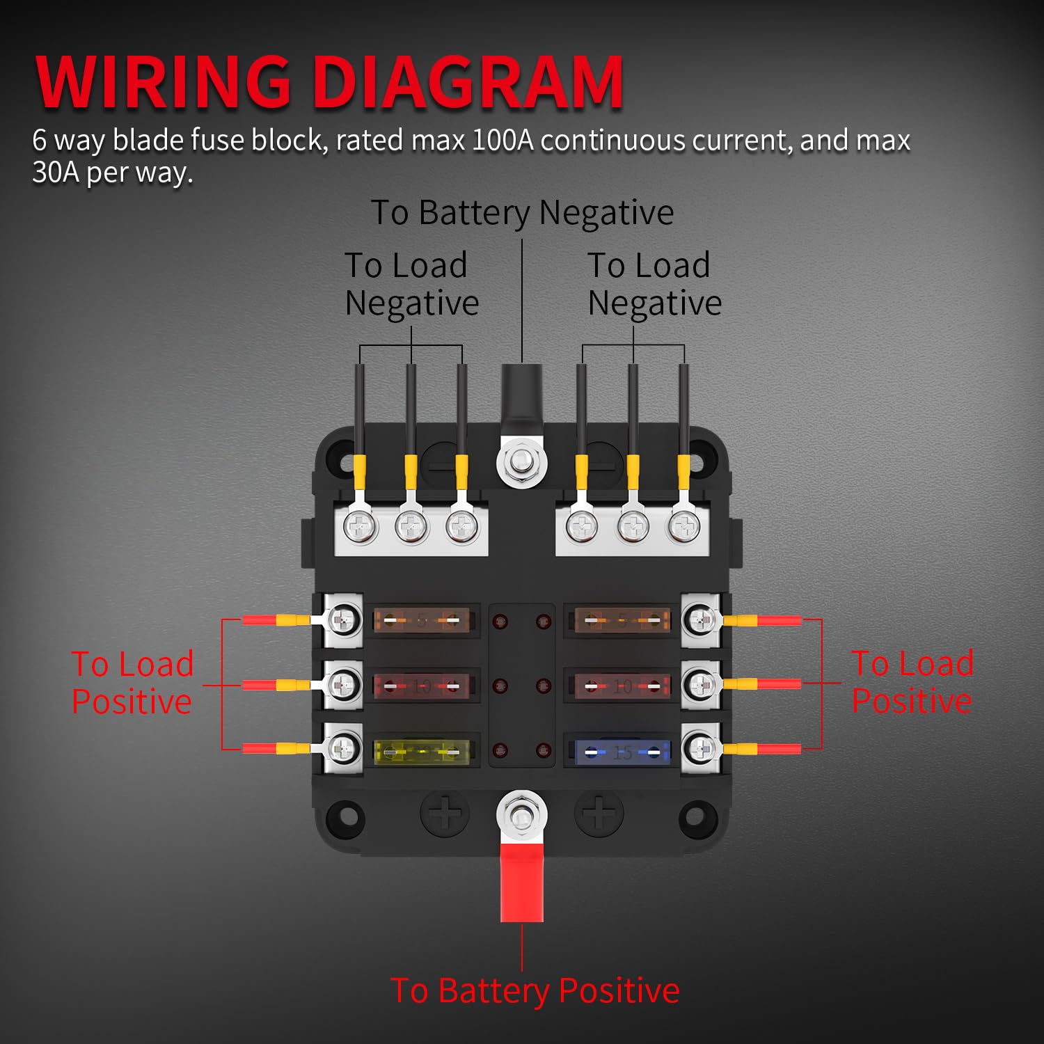 DaierTek Panel de interruptor basculante marino de 6 cuadras, 12 voltios con encendedor de cigarrillos USB, voltímetro + bloque de fusibles de 12 V,