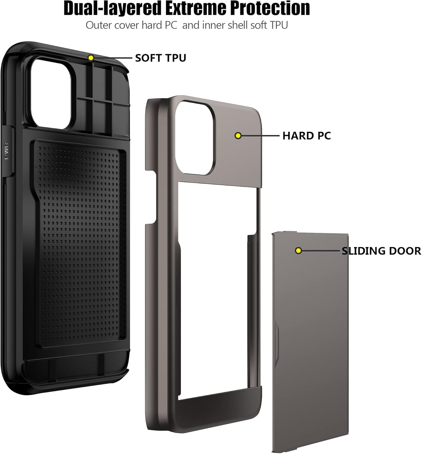 Nvollnoe Funda para iPhone 11 con tarjetero resistente de doble capa protectora a prueba de golpes, ranura para tarjetas oculta, funda delgada tipo