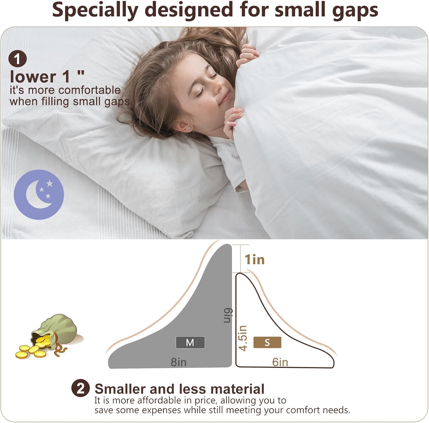 Vekkia Relleno de cuña para almohada de cama King para espacio de cabecera, relleno de espacio de cama  relleno de cuña para colchón, cierre de