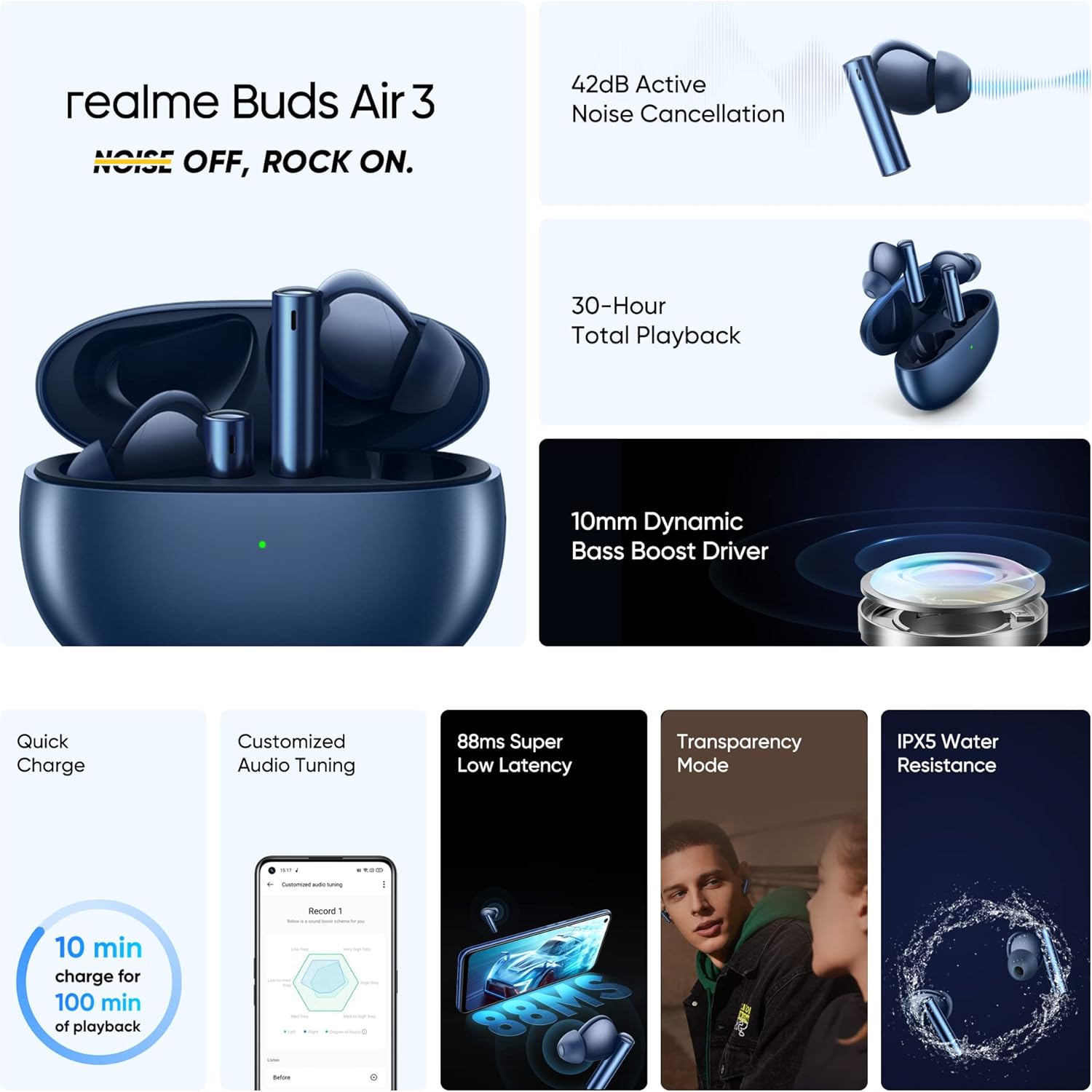 realme Buds Air 3 – Auriculares inalámbricos, cancelación activa de ruido, controlador dinámico de graves de 0.394 pulgadas, hasta 30 horas de