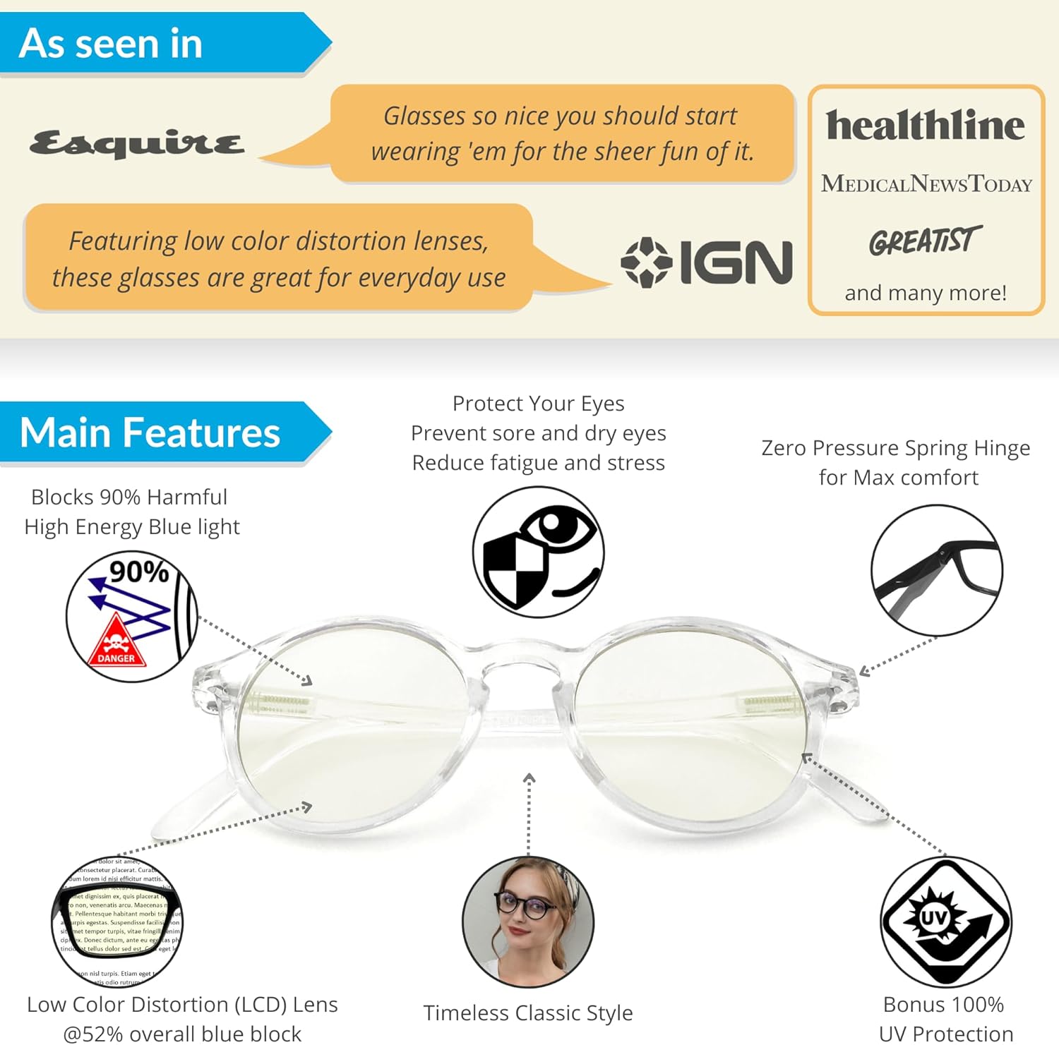J+S Blue Light Blocking Glasses for Women Men  Anti Eyestrain Headache Glare 400UV from ComputerGamingTVPhones