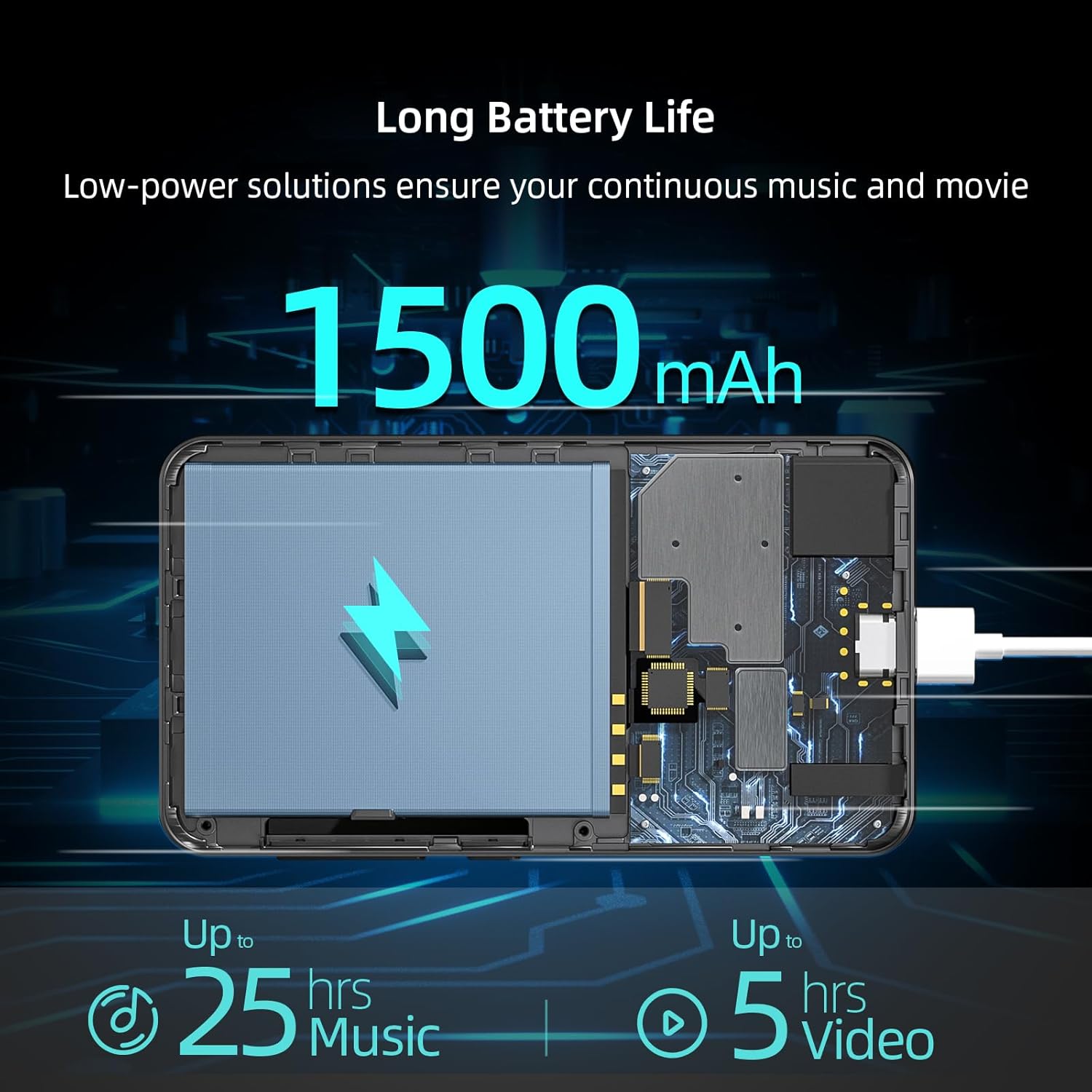 Reproductor de MP3 con Bluetooth y WiFi, reproductor de MP3 con Spotify, Spotify Kids, Audible, Pandora, Tienda Music, reproductor de música de 4