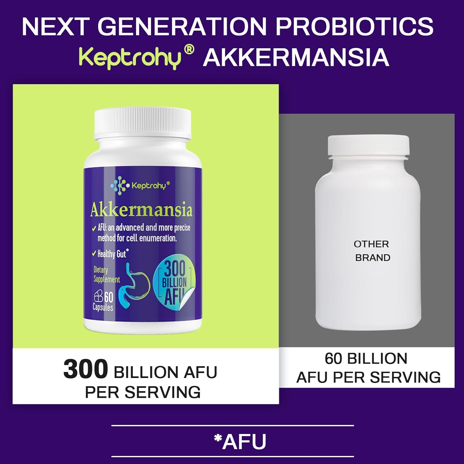 300 mil millones de AFU Akkermansia Muciniphila – Probióticos vivos para mujeres y hombres, para GLP-1, probióticos para digestivo, intestino,