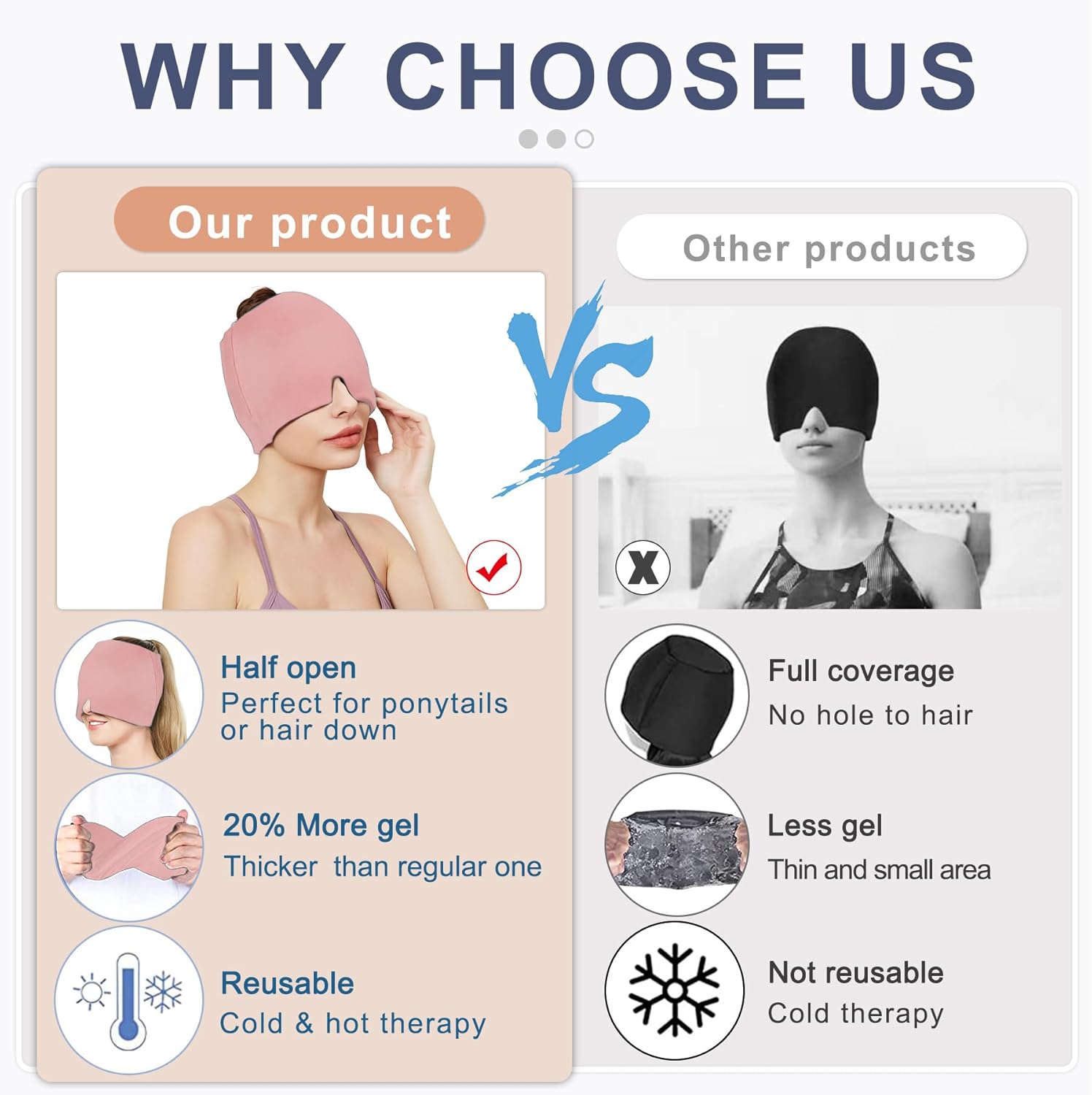 EXQUISLIFE Gorro para aliviar el dolor de cabeza de migraña, envoltura de gel para la cabeza, terapia fría y caliente, máscara para ojos sinusales,
