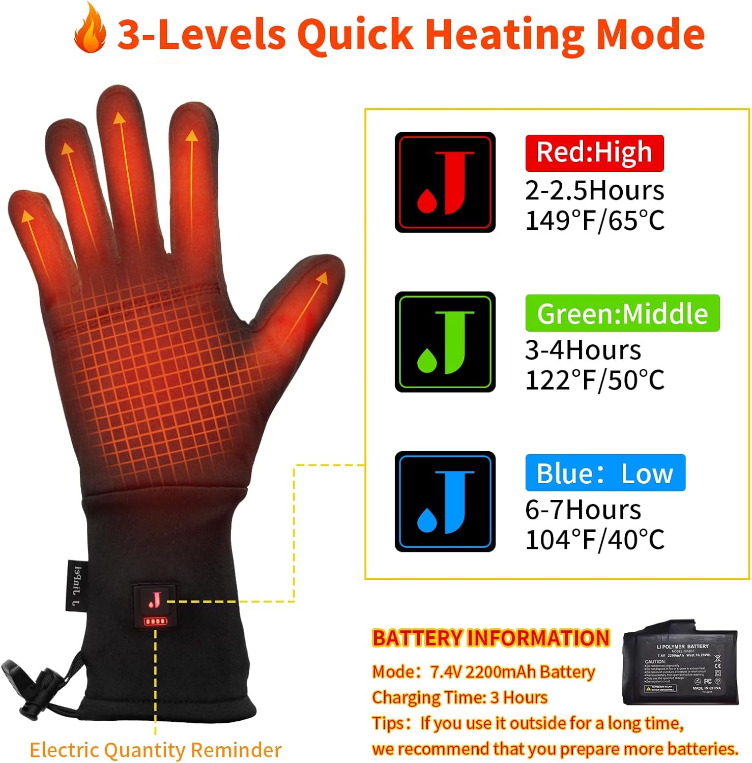 Guantes térmicos para hombres y mujeres, guantes delgados para calentar con batería eléctrica recargable de invierno, guantes térmicos para