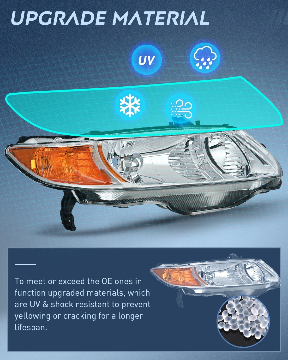 Nilight Conjunto de faros delanteros compatible con Honda Civic de 2 puertas 2006 2007 2008 2009 2010 2011 Honda Civic 2 puertas Coupé faros de