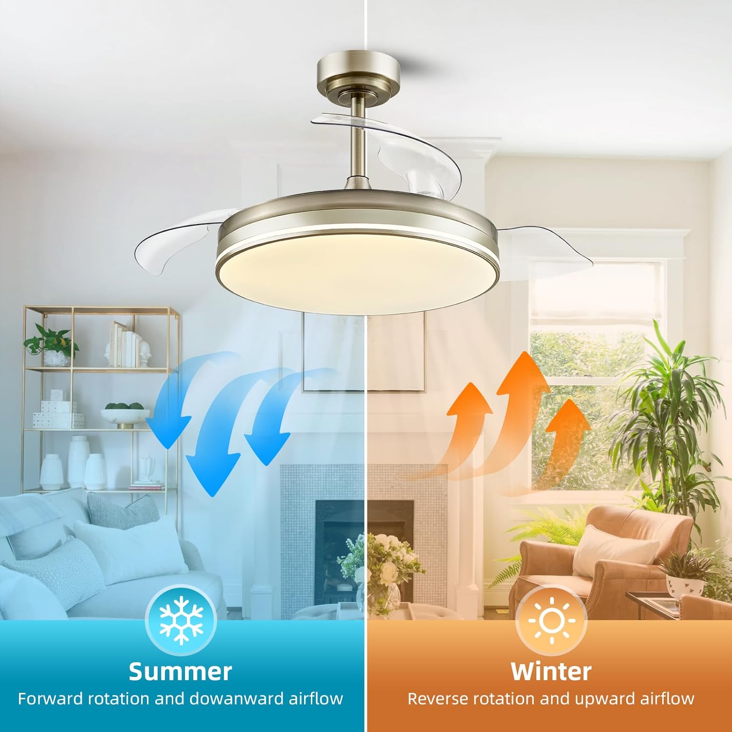 Ventiladores de techo de 42 pulgadas con luces con control remoto regulable con motor reversible y 3 cuchillas retráctiles 300040006000K (bronce)