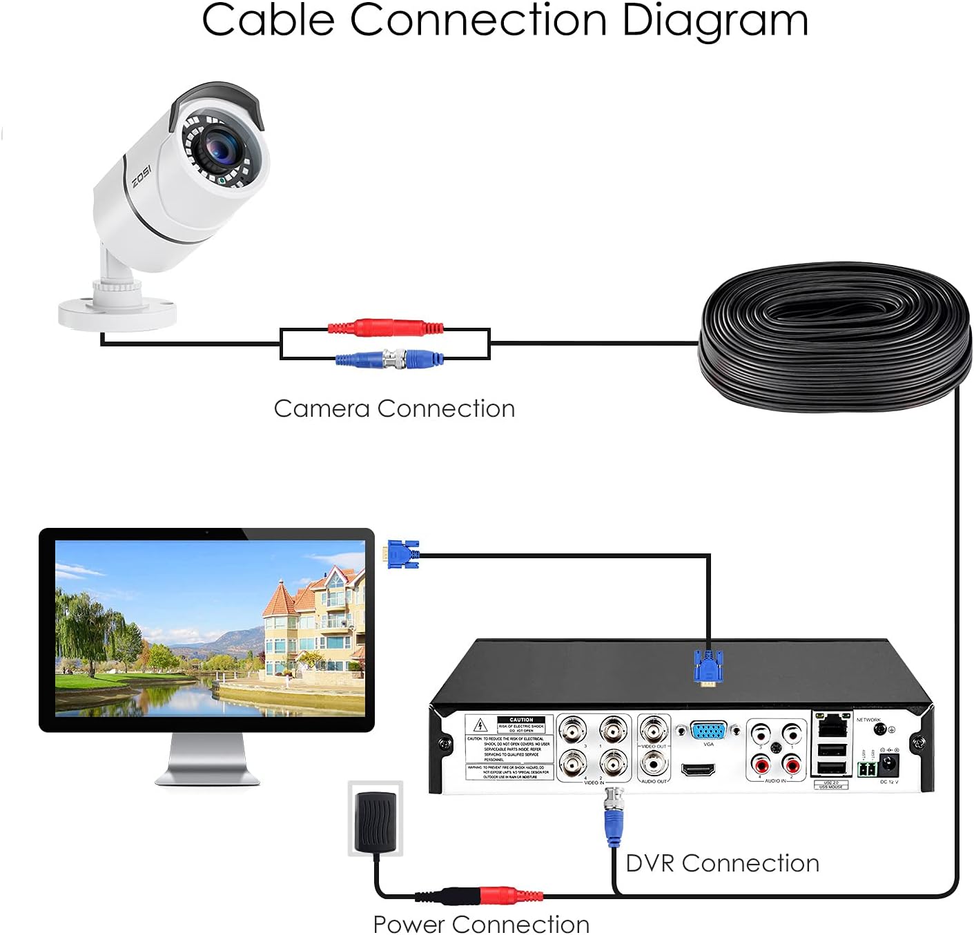 ZOSI Paquete de 2 cámaras de seguridad de 1080p para exteriores (híbrida 4 en 1 HD-CVITVIAHD960H CVBS analógica), 36 LED, visión nocturna IR de 120