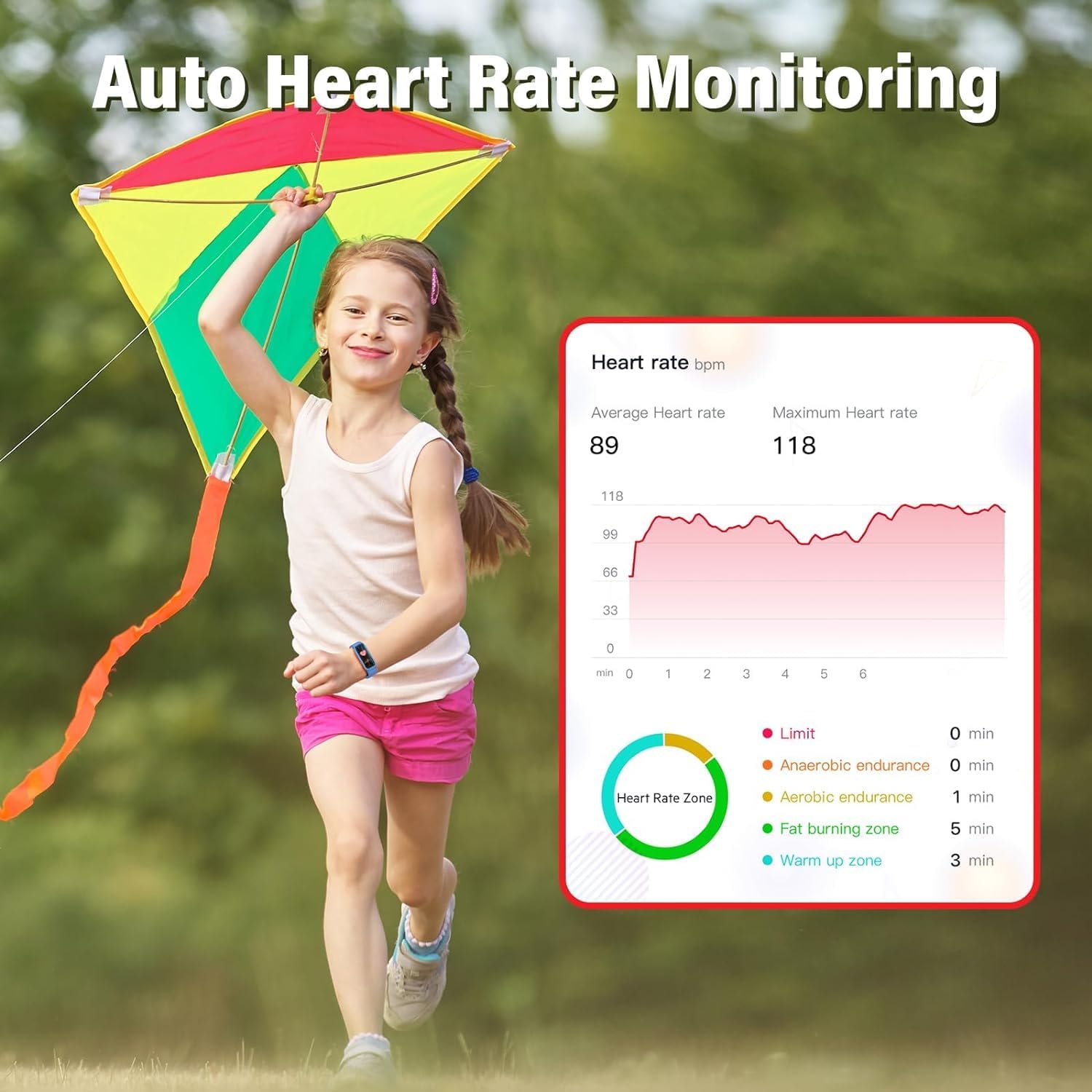 EURANS Rastreador de actividad física para niños, niñas y adolescentes, rastreador de actividad diario impermeable con monitor de frecuencia