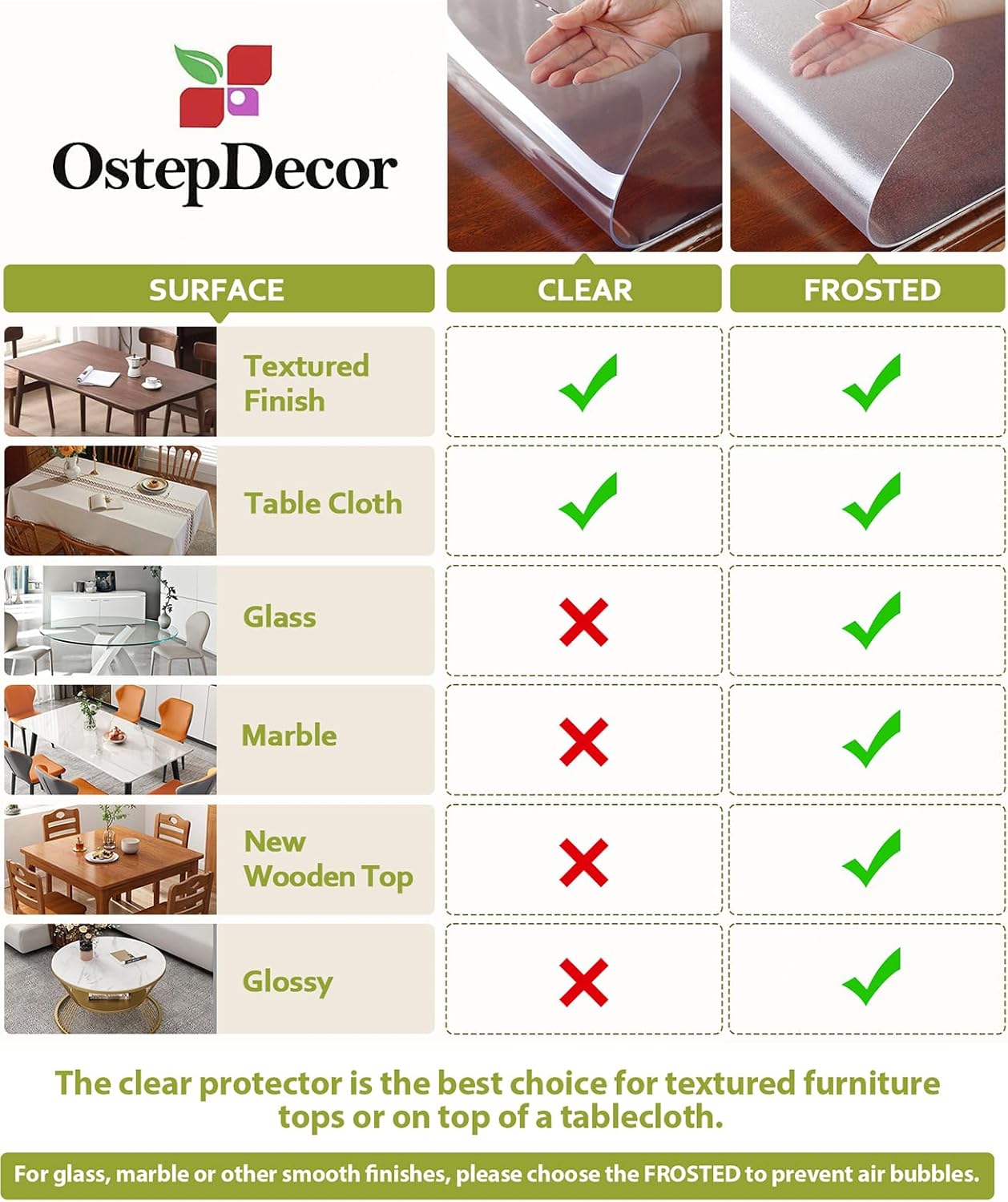 OstepDecor – Protector transparente de mesa de 564de pulgada de grosor, 54 x 54pulgadas, cubremesa de plástico, tapete de cloruro de polivinilo para