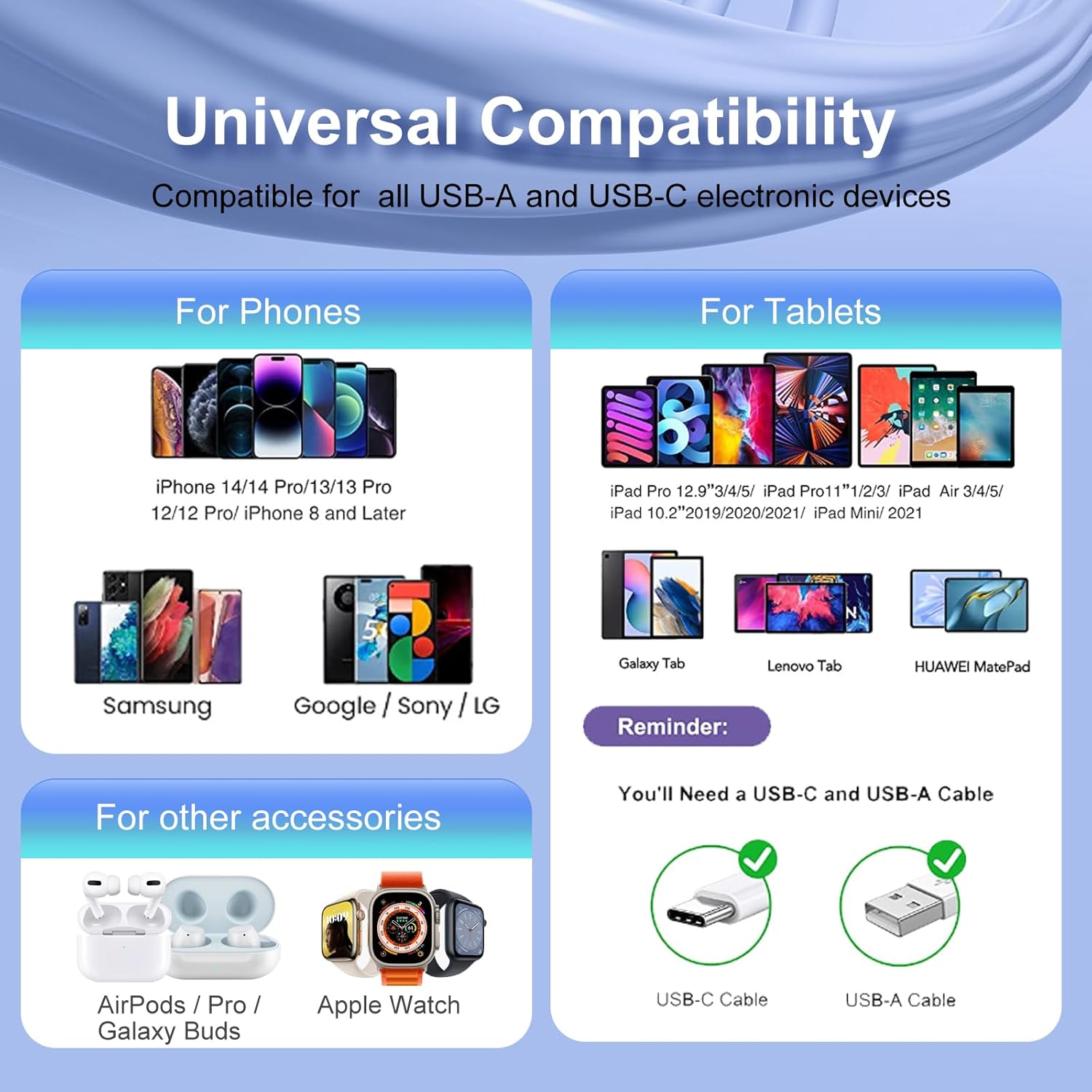 Paquete de 3 bloques de cargador USB C, cargador rápido de 40 W, 4 puertos, 20 W, bloque de carga tipo C, cargador de pared USB de 3.1 A, doble