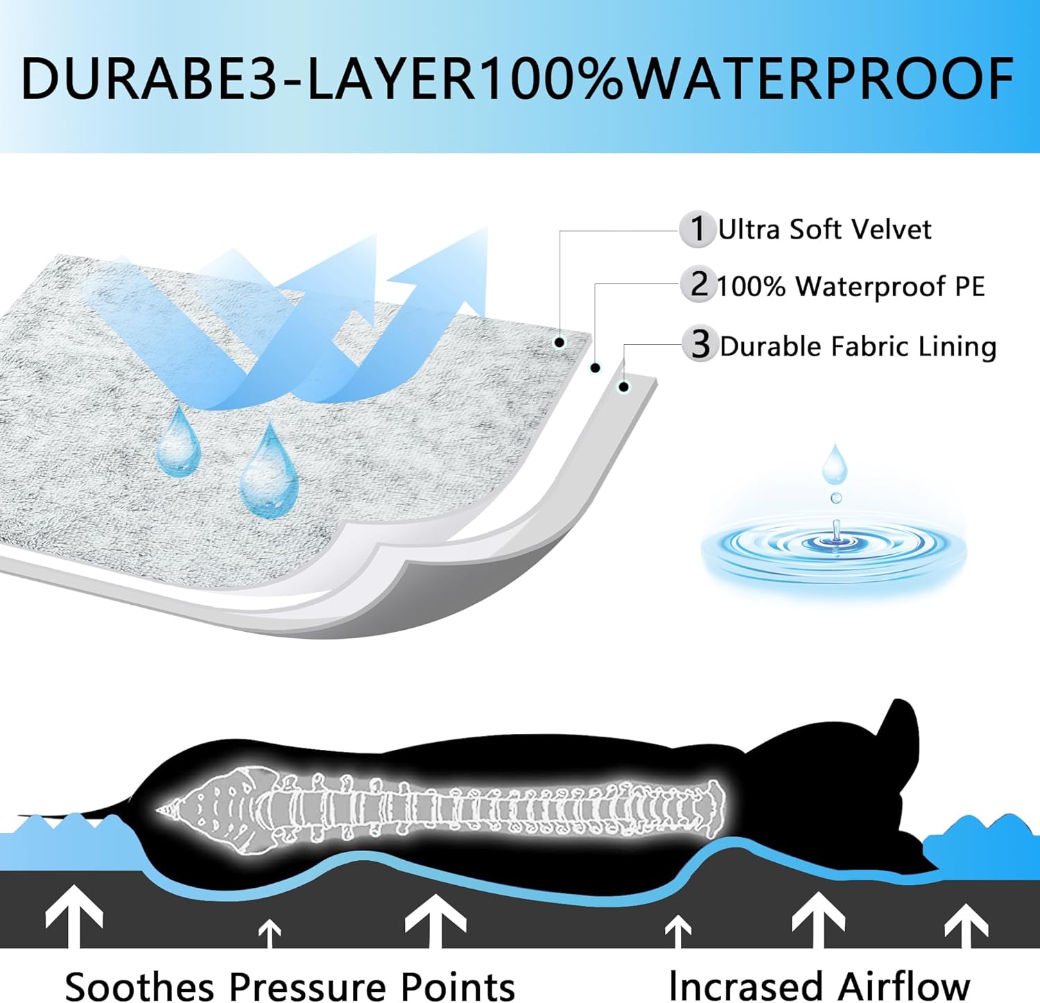 Cama para perro, almohadilla para jaula de perro con funda extraíble lavable para mascotas, parte inferior antideslizante, camas ortopédicas