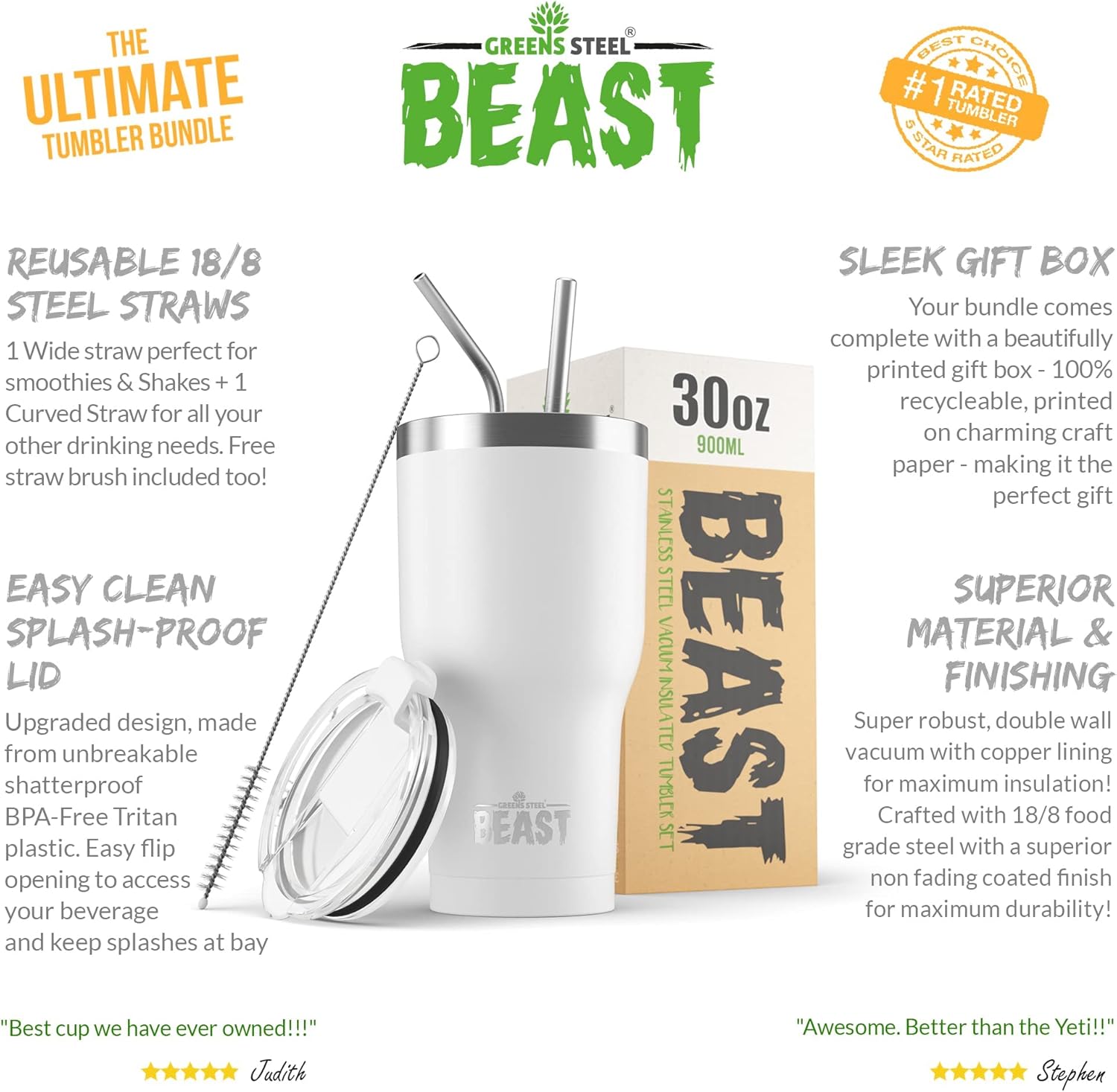 BEAST – Juego de vasos de 30 onzas con asa, color blanco ártico, taza de café de acero inoxidable + 2 cepillos para popotes, caja de regalo y mango